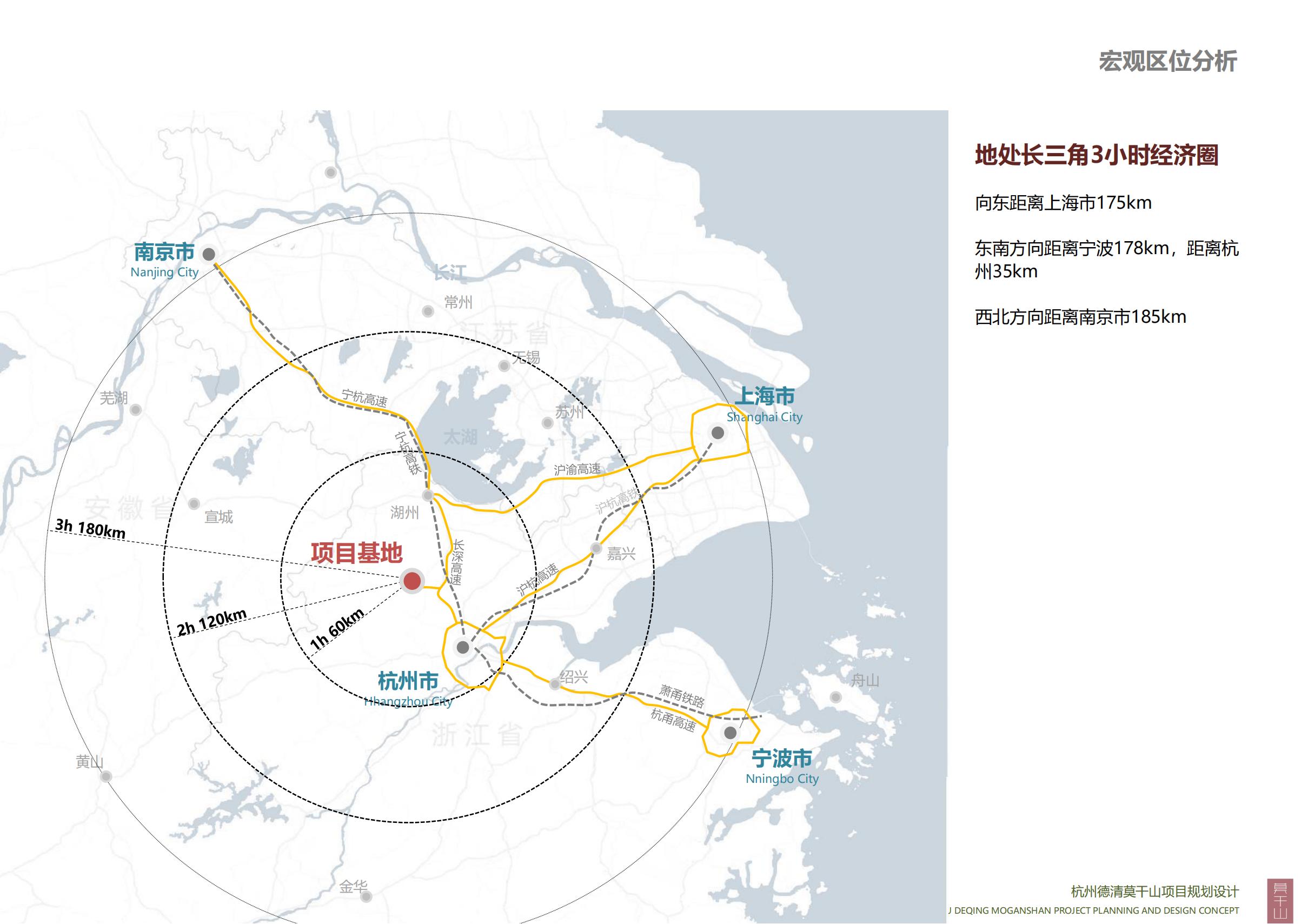 图片[11]-杭州德清莫干山田园综合体康养小镇项目总体概念规划设计 - 爱思迪-爱思迪