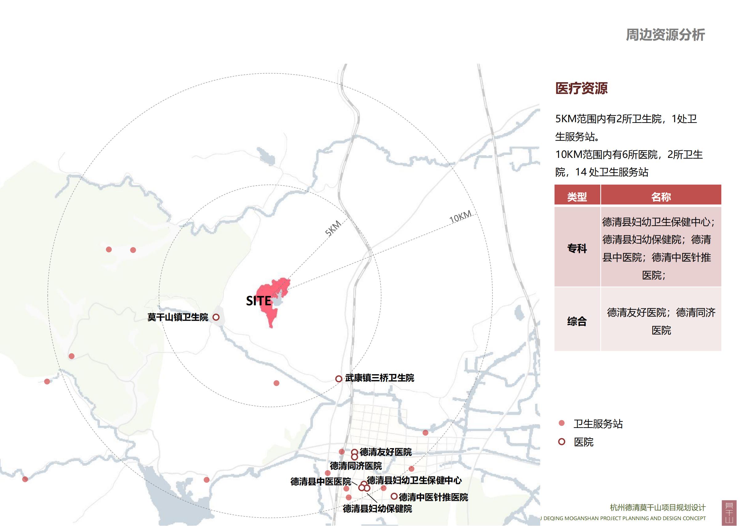 图片[16]-杭州德清莫干山田园综合体康养小镇项目总体概念规划设计 - 爱思迪-爱思迪