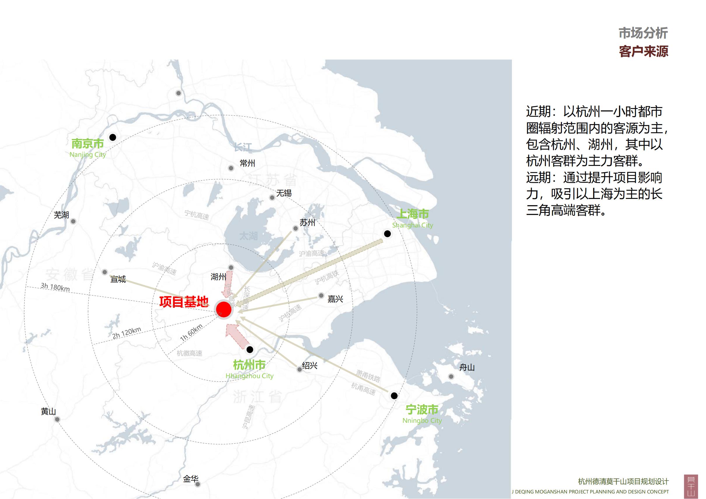 图片[19]-杭州德清莫干山田园综合体康养小镇项目总体概念规划设计 - 爱思迪-爱思迪