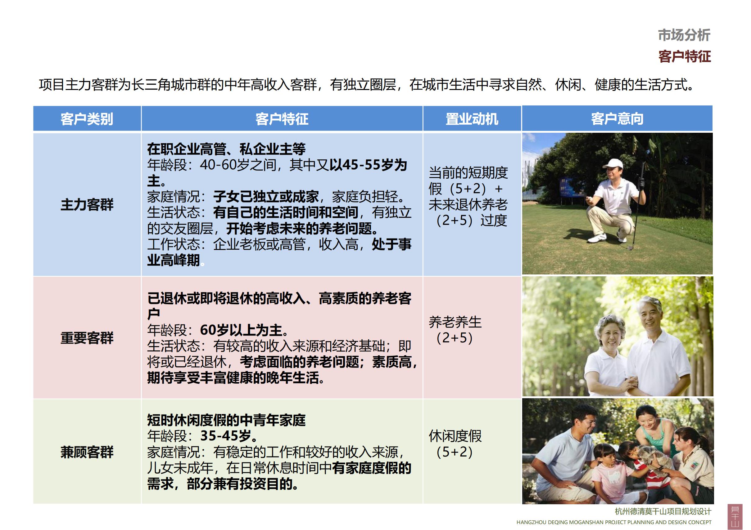 图片[20]-杭州德清莫干山田园综合体康养小镇项目总体概念规划设计 - 爱思迪-爱思迪