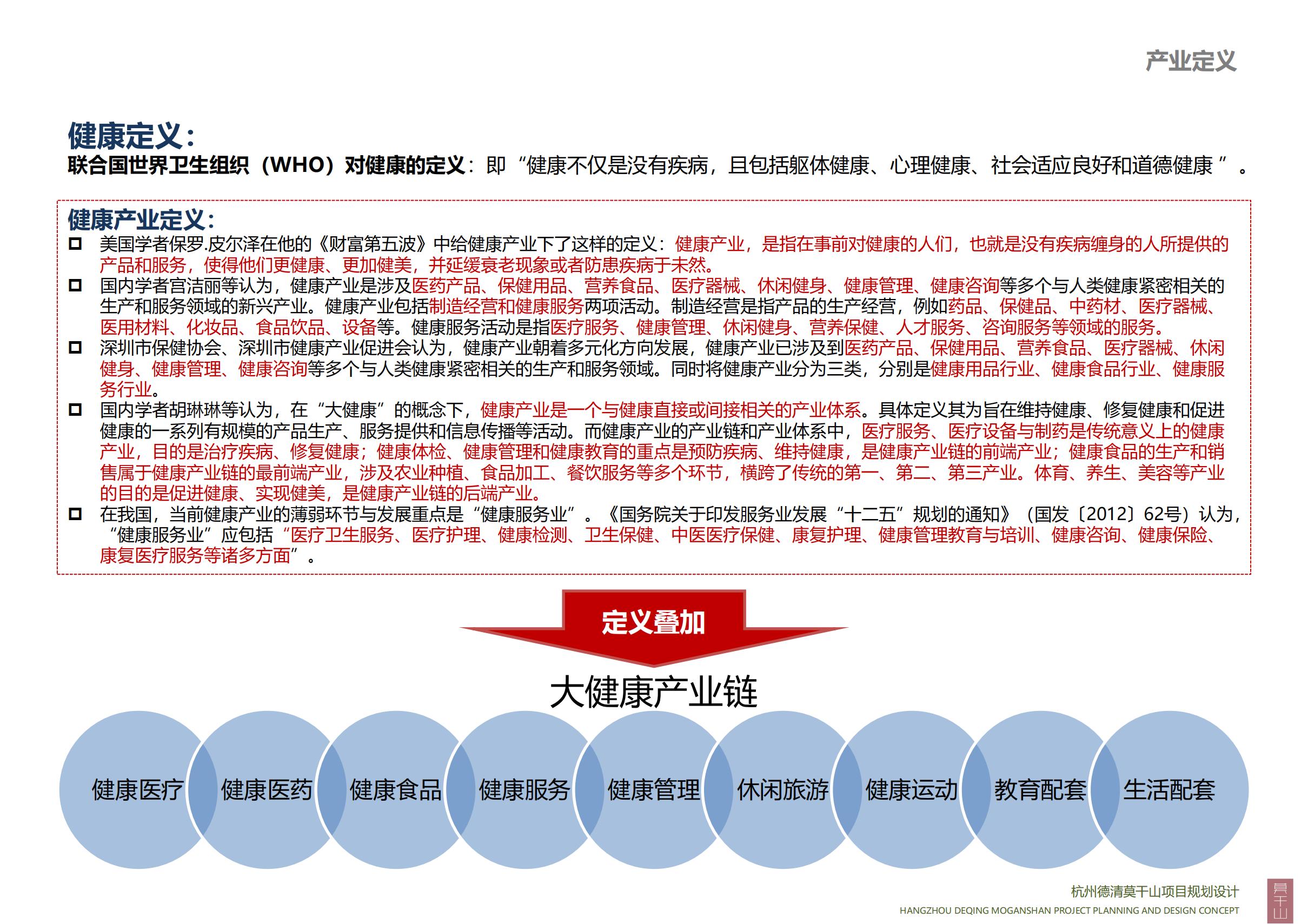 图片[28]-杭州德清莫干山田园综合体康养小镇项目总体概念规划设计 - 爱思迪-爱思迪