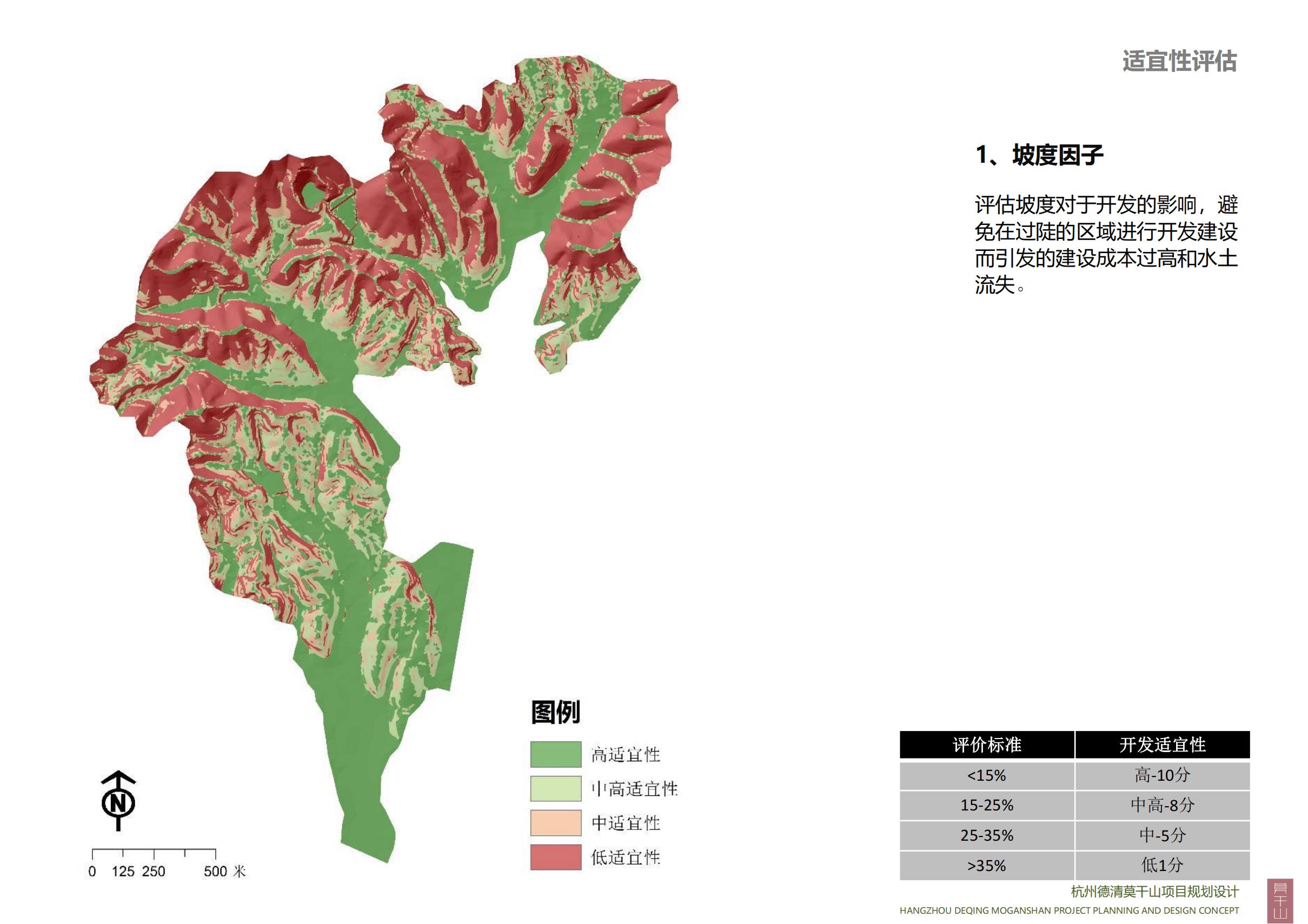 图片[48]-杭州德清莫干山田园综合体康养小镇项目总体概念规划设计 - 爱思迪-爱思迪