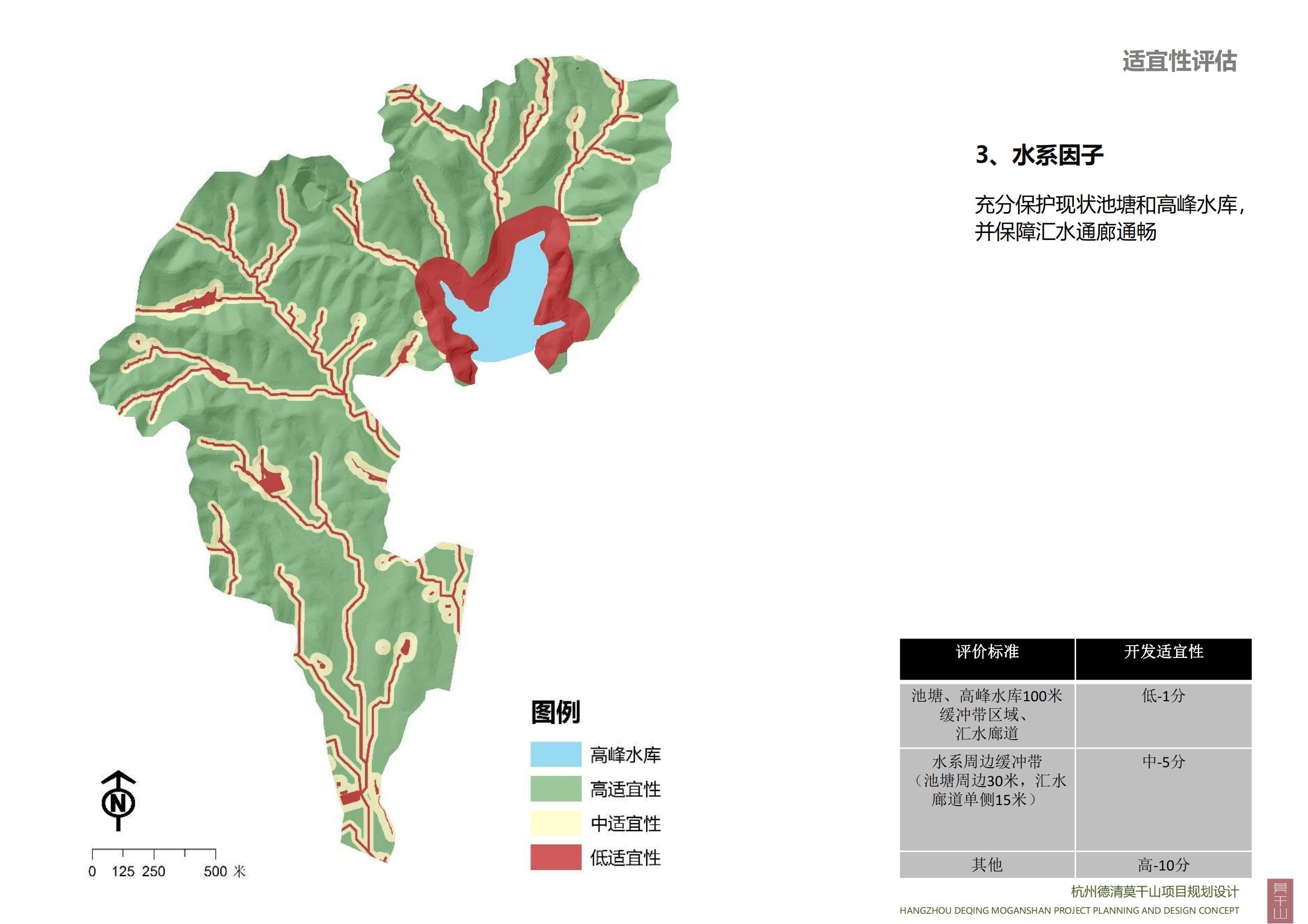 图片[50]-杭州德清莫干山田园综合体康养小镇项目总体概念规划设计 - 爱思迪-爱思迪