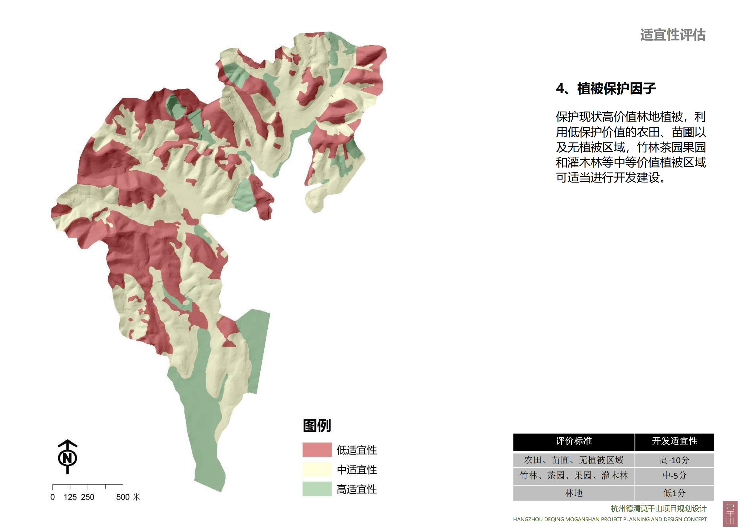 图片[51]-杭州德清莫干山田园综合体康养小镇项目总体概念规划设计 - 爱思迪-爱思迪