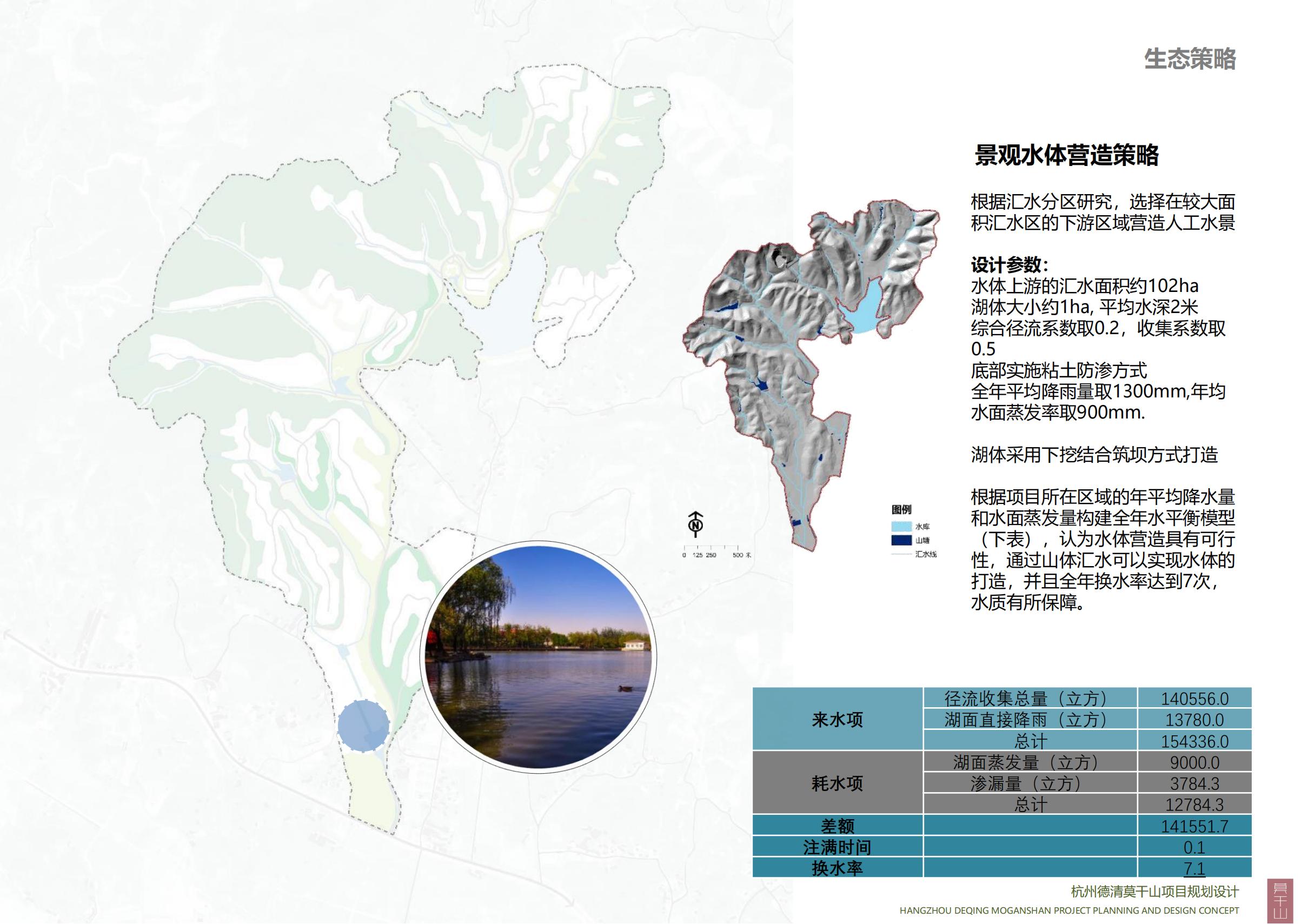 图片[54]-杭州德清莫干山田园综合体康养小镇项目总体概念规划设计 - 爱思迪-爱思迪