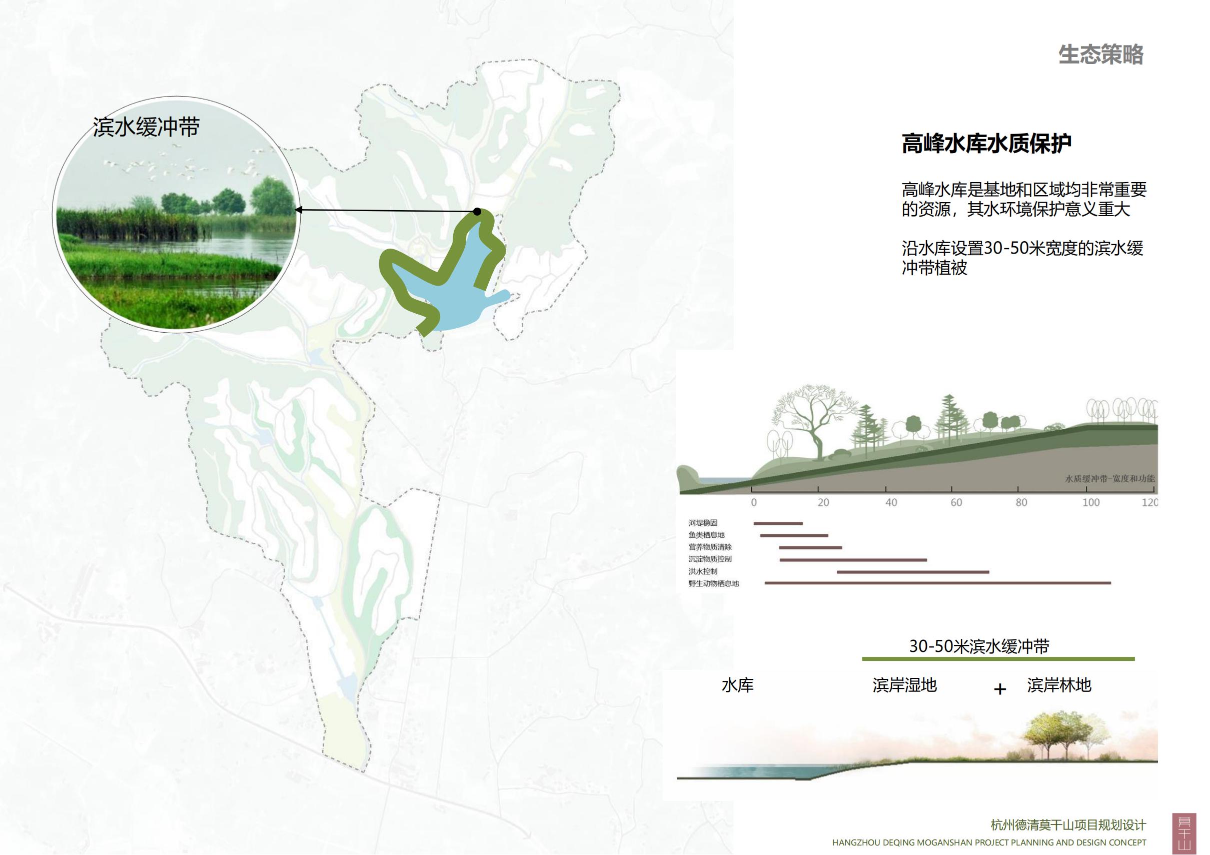 图片[56]-杭州德清莫干山田园综合体康养小镇项目总体概念规划设计 - 爱思迪-爱思迪