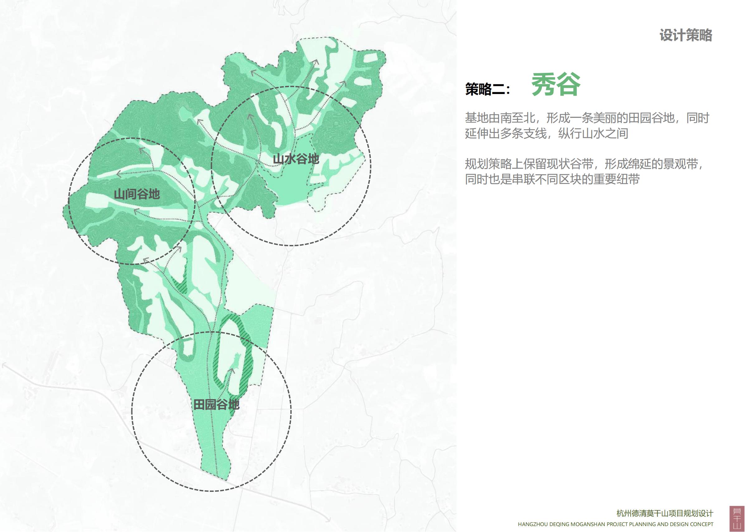 图片[69]-杭州德清莫干山田园综合体康养小镇项目总体概念规划设计 - 爱思迪-爱思迪