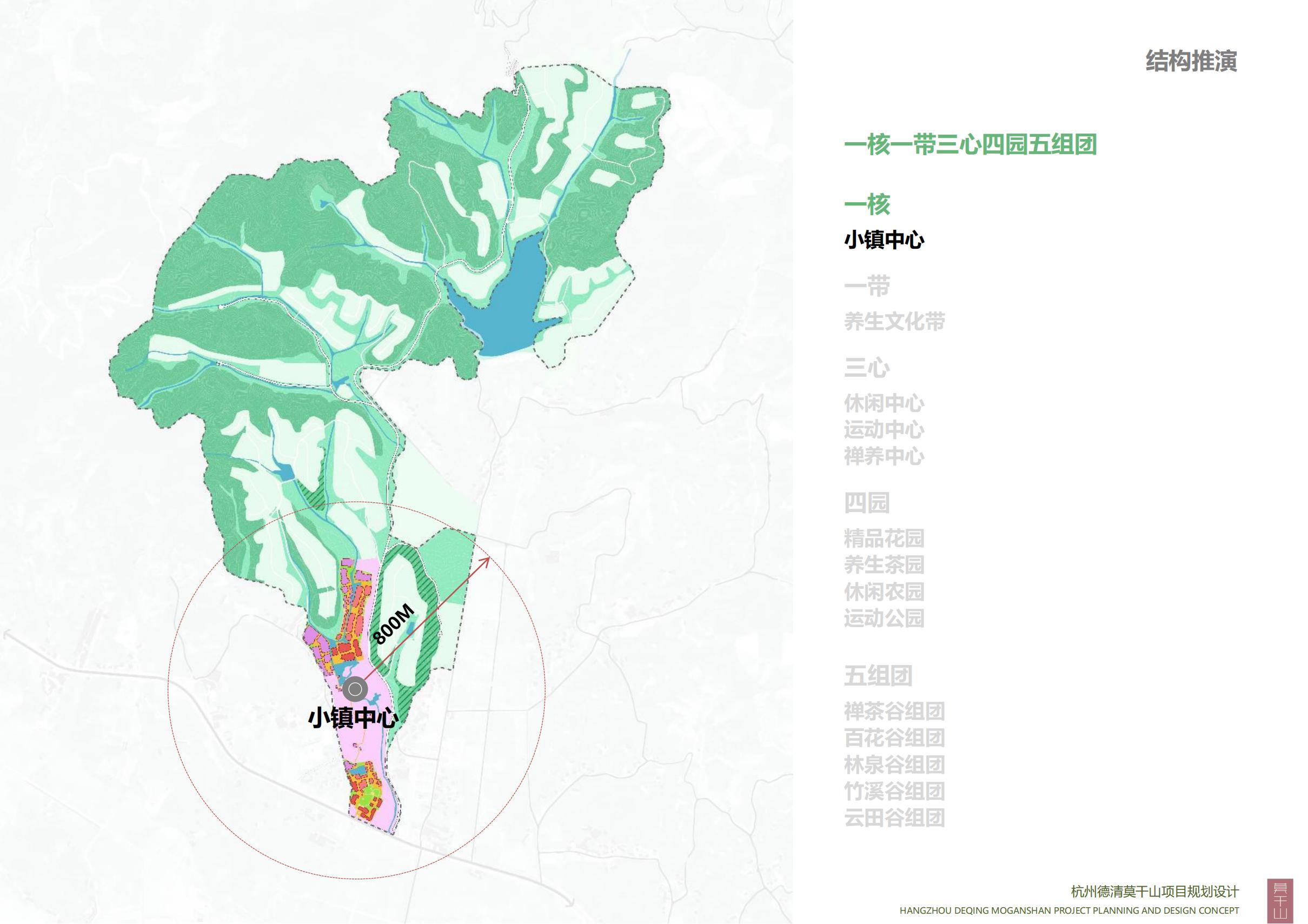 图片[72]-杭州德清莫干山田园综合体康养小镇项目总体概念规划设计 - 爱思迪-爱思迪