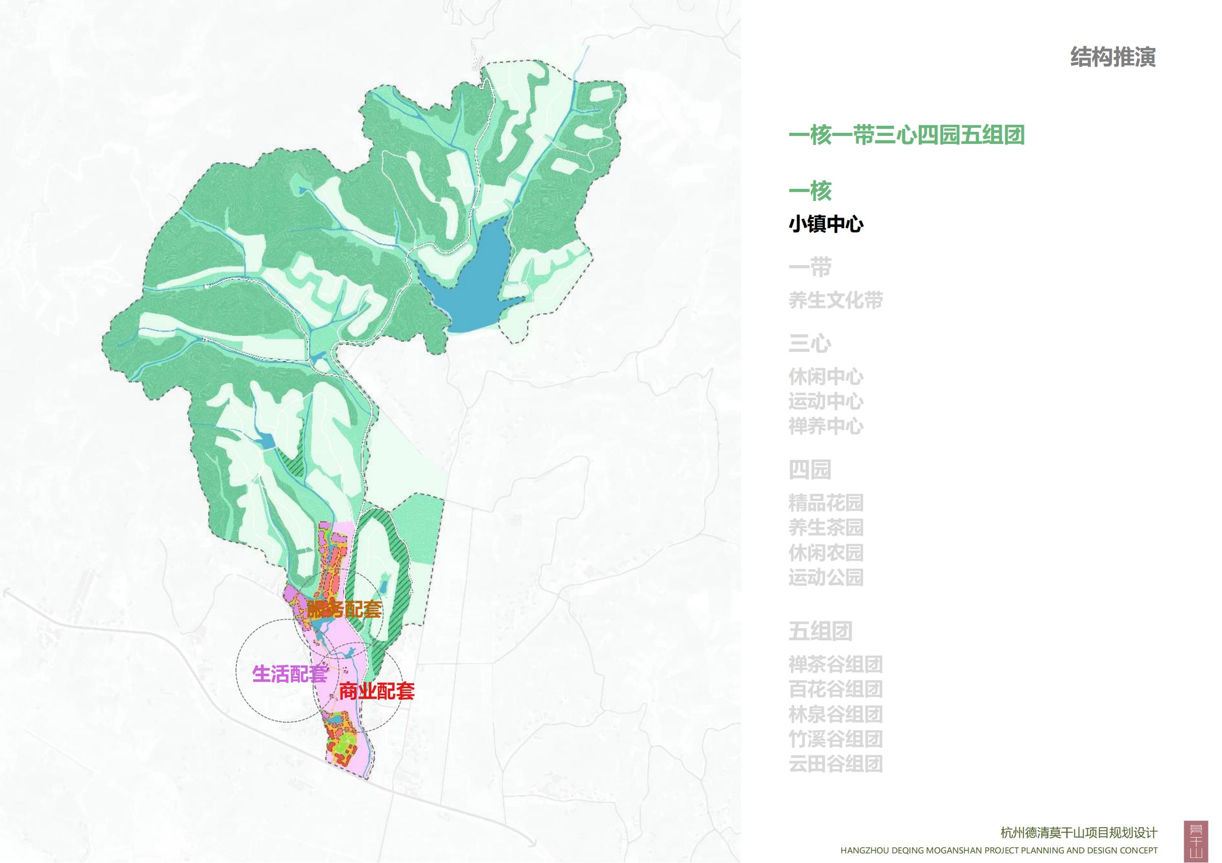 图片[74]-杭州德清莫干山田园综合体康养小镇项目总体概念规划设计 - 爱思迪-爱思迪