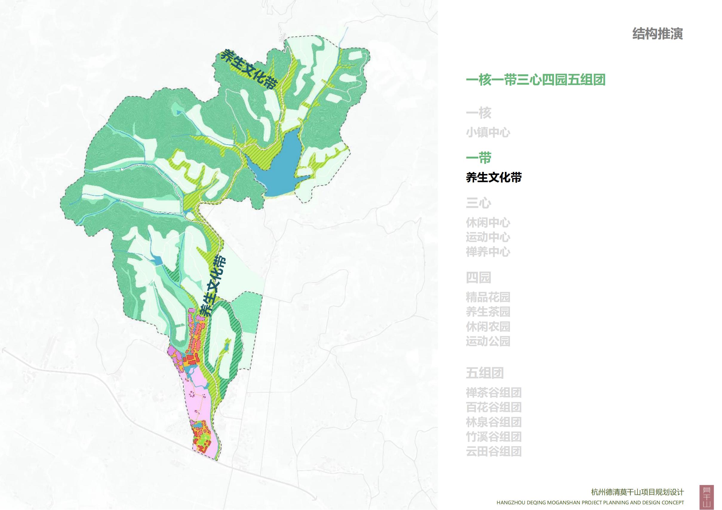 图片[75]-杭州德清莫干山田园综合体康养小镇项目总体概念规划设计 - 爱思迪-爱思迪