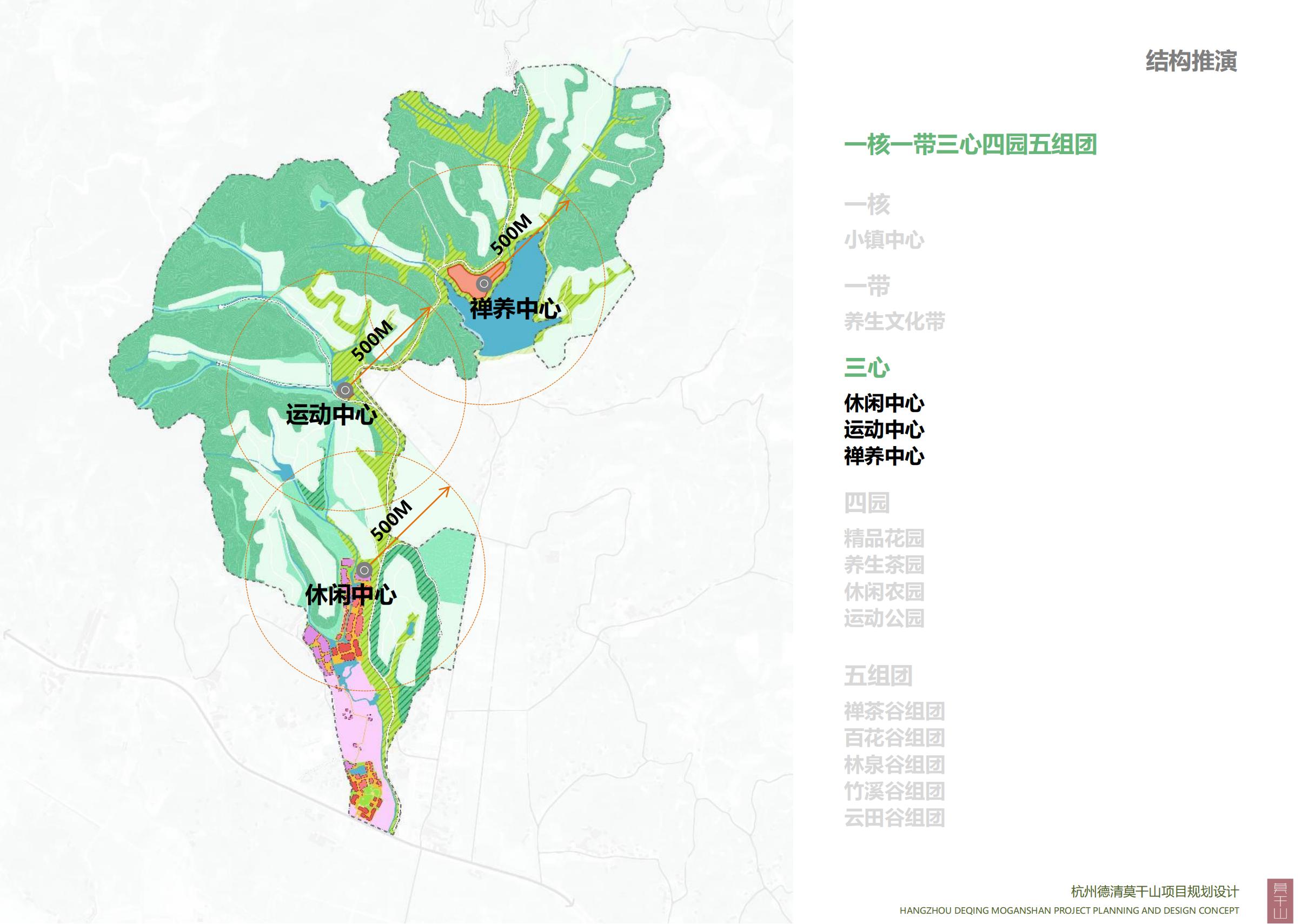 图片[76]-杭州德清莫干山田园综合体康养小镇项目总体概念规划设计 - 爱思迪-爱思迪