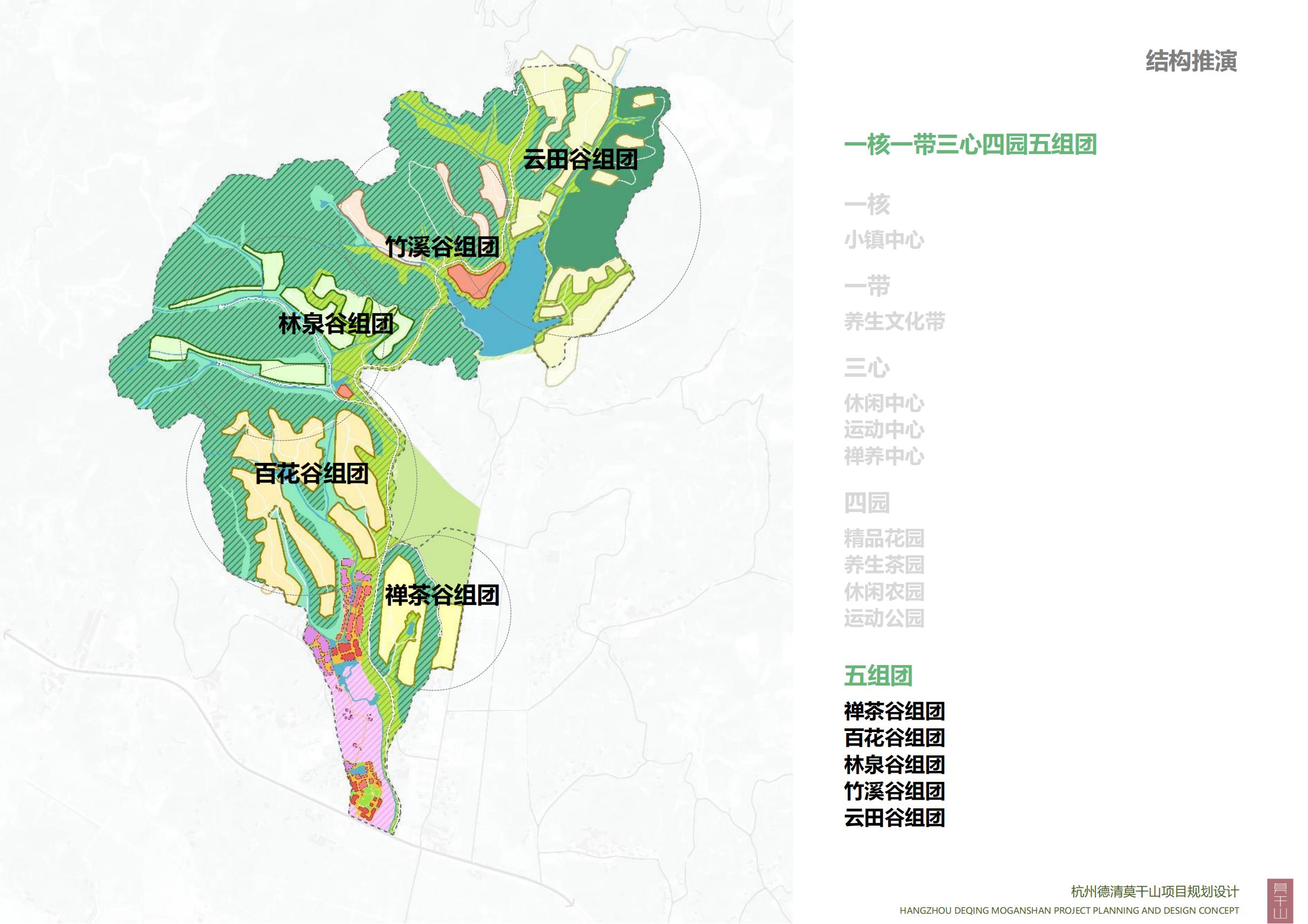 图片[78]-杭州德清莫干山田园综合体康养小镇项目总体概念规划设计 - 爱思迪-爱思迪