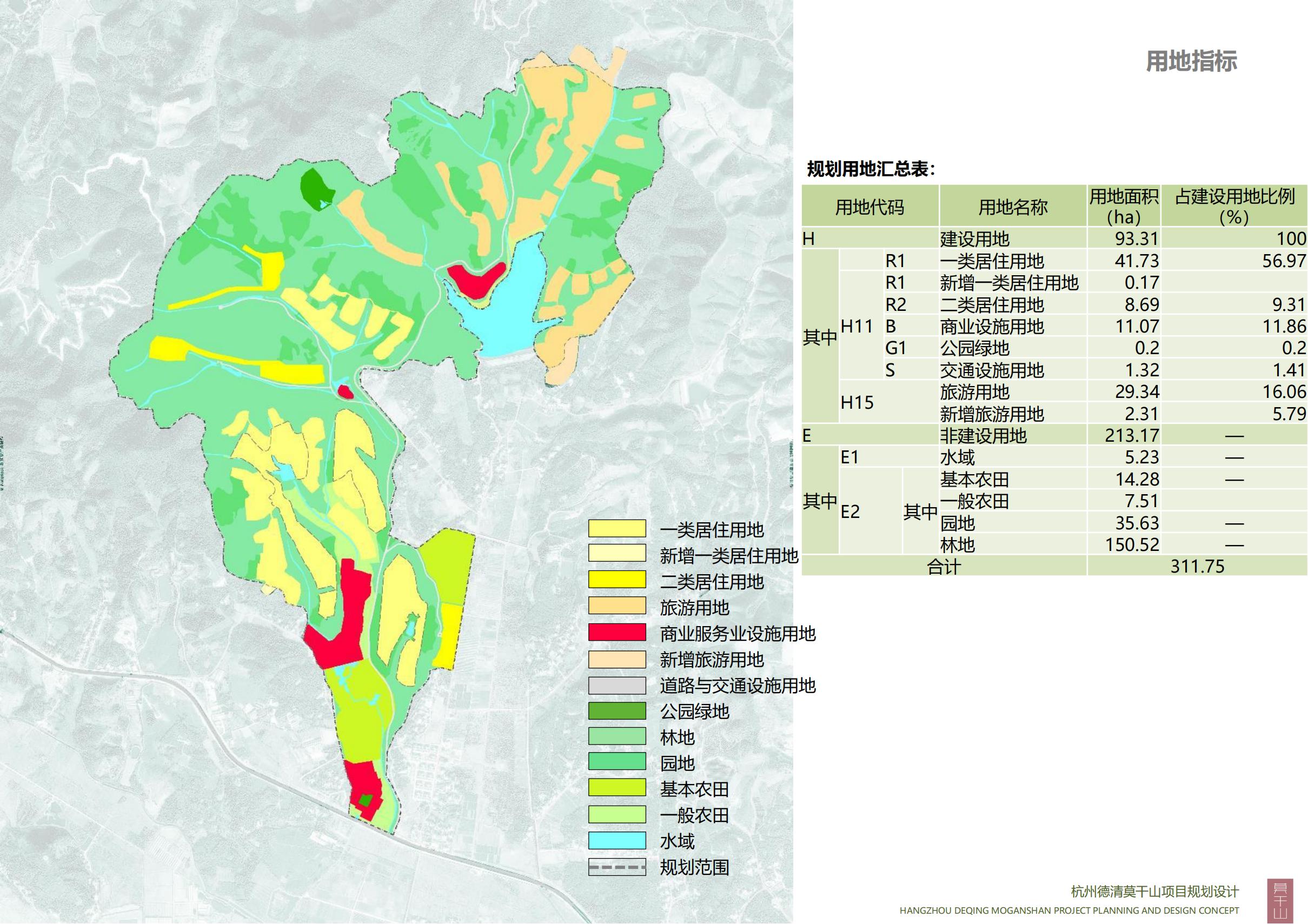 图片[82]-杭州德清莫干山田园综合体康养小镇项目总体概念规划设计 - 爱思迪-爱思迪