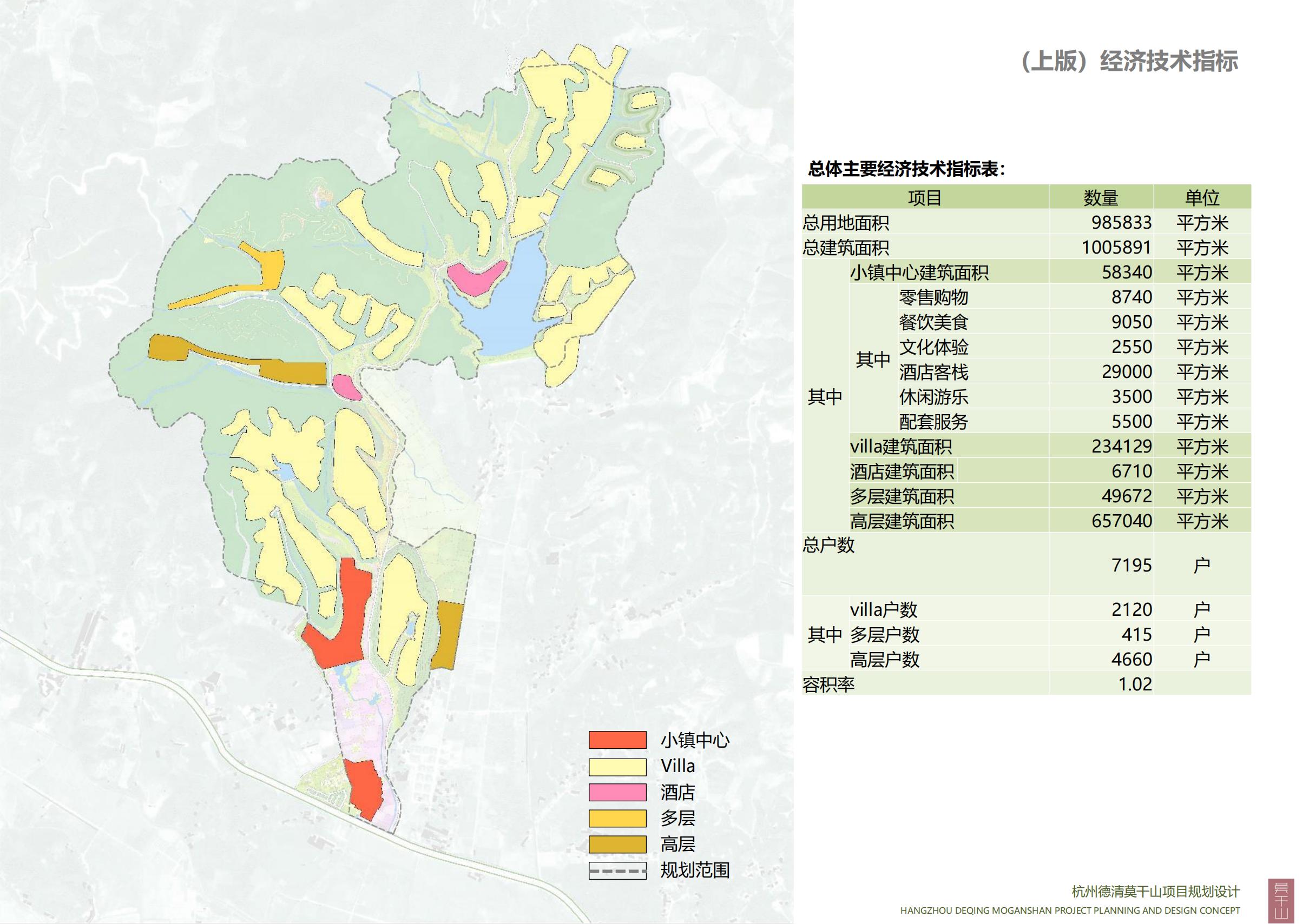 图片[83]-杭州德清莫干山田园综合体康养小镇项目总体概念规划设计 - 爱思迪-爱思迪