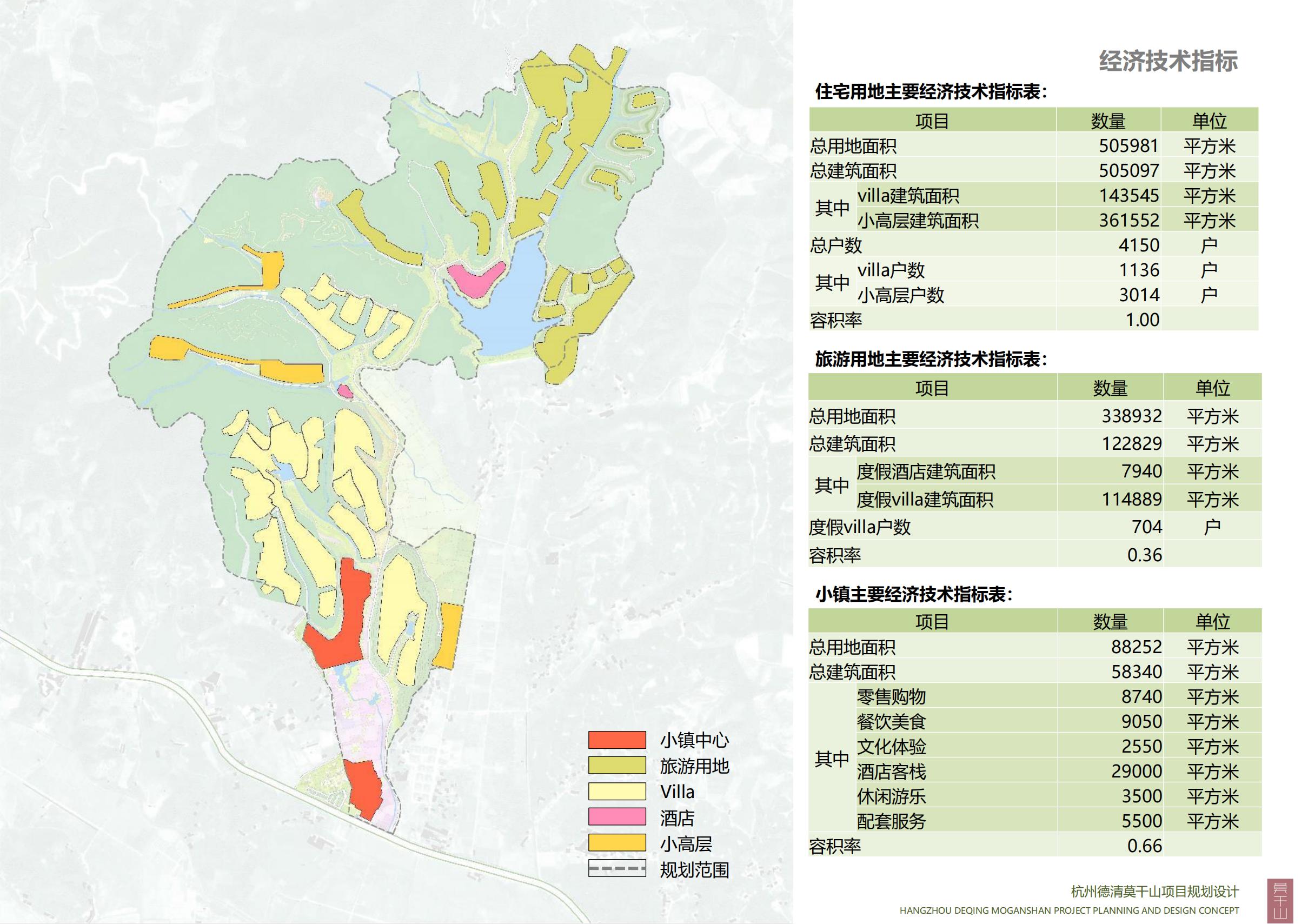 图片[86]-杭州德清莫干山田园综合体康养小镇项目总体概念规划设计 - 爱思迪-爱思迪