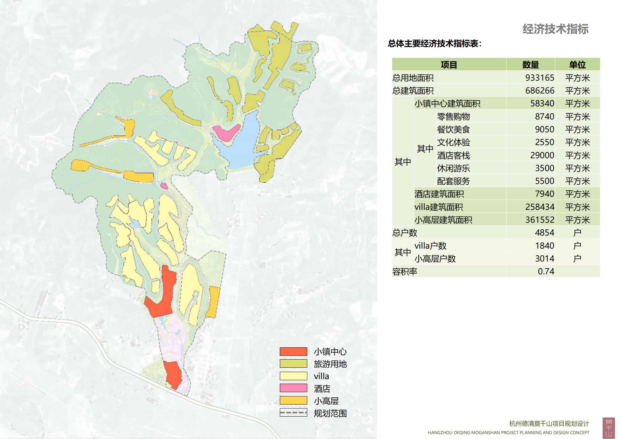 图片[87]-杭州德清莫干山田园综合体康养小镇项目总体概念规划设计 - 爱思迪-爱思迪