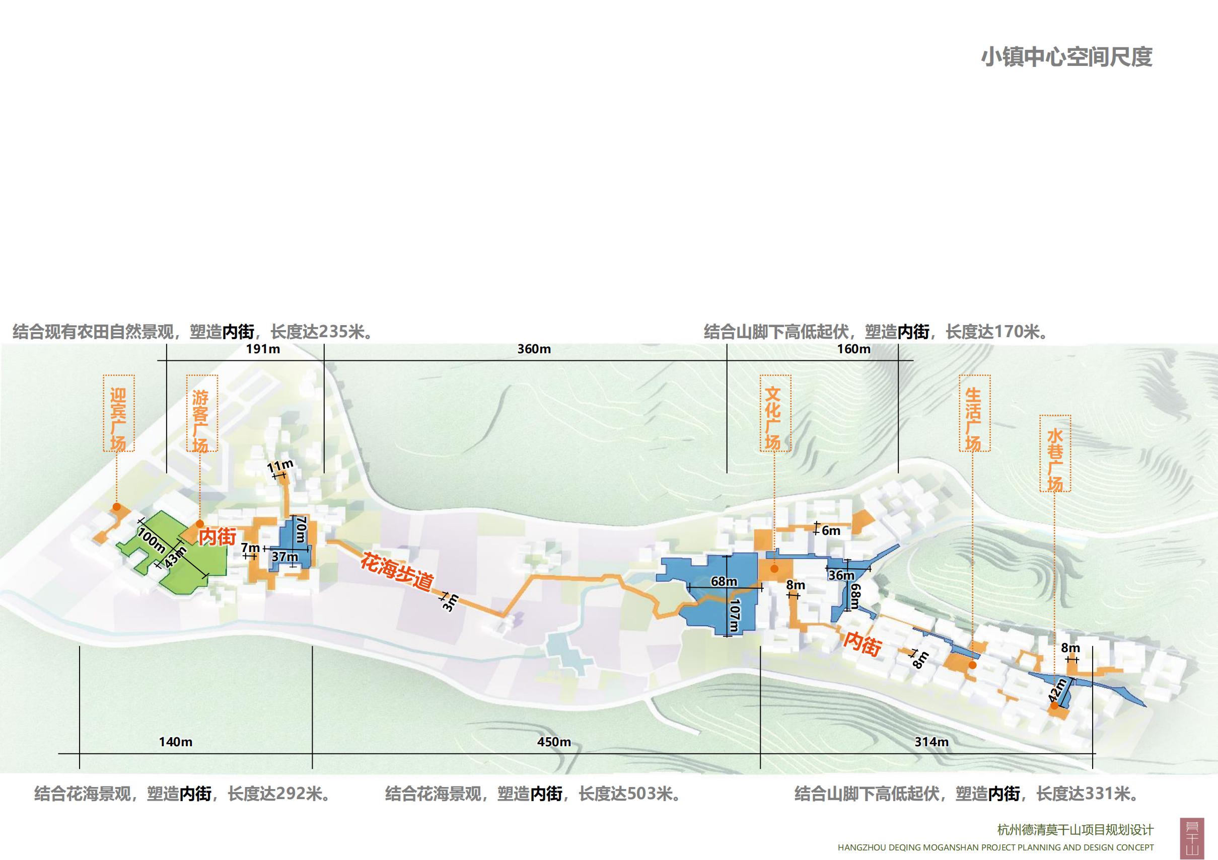 图片[113]-杭州德清莫干山田园综合体康养小镇项目总体概念规划设计 - 爱思迪-爱思迪