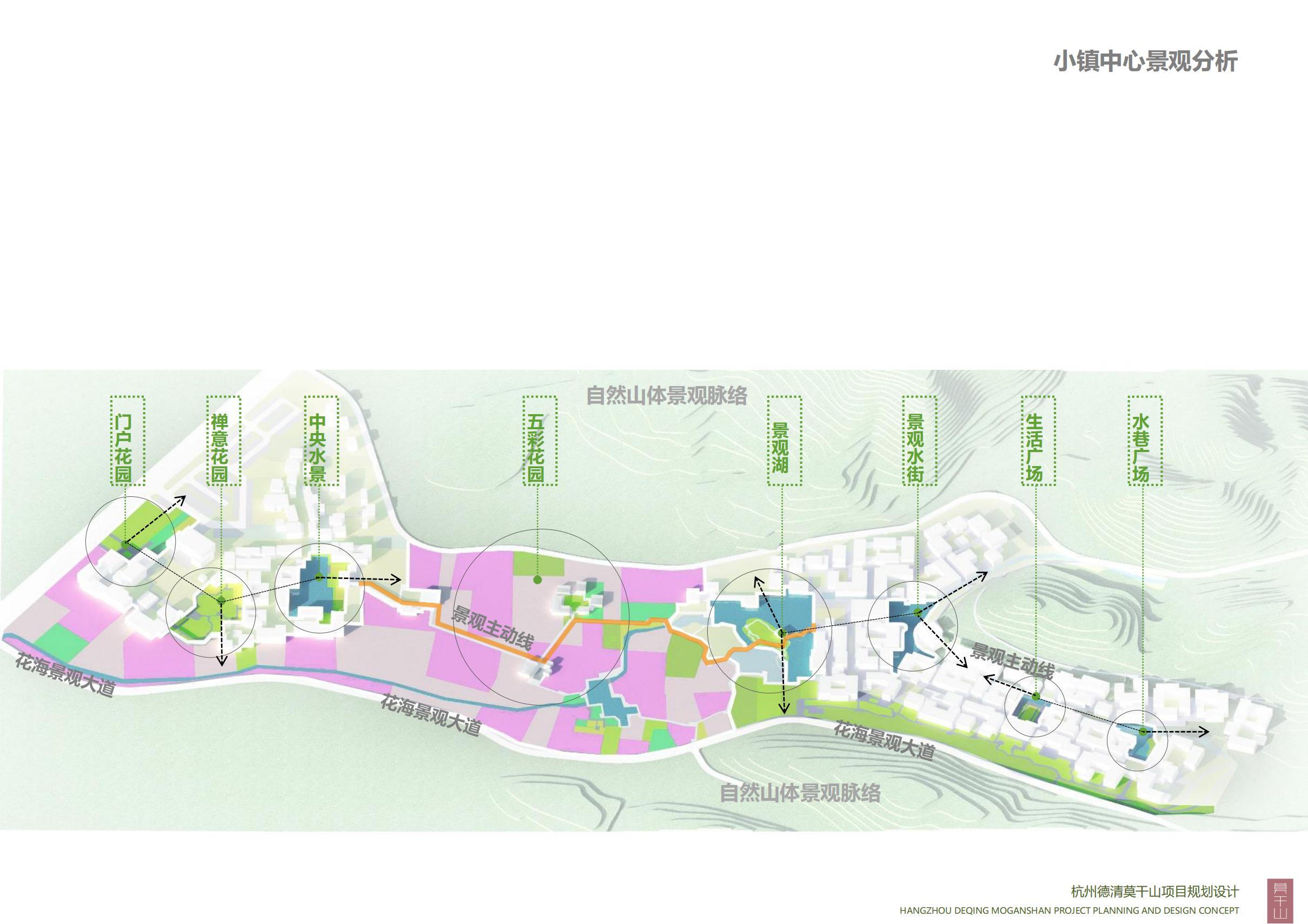 图片[114]-杭州德清莫干山田园综合体康养小镇项目总体概念规划设计 - 爱思迪-爱思迪