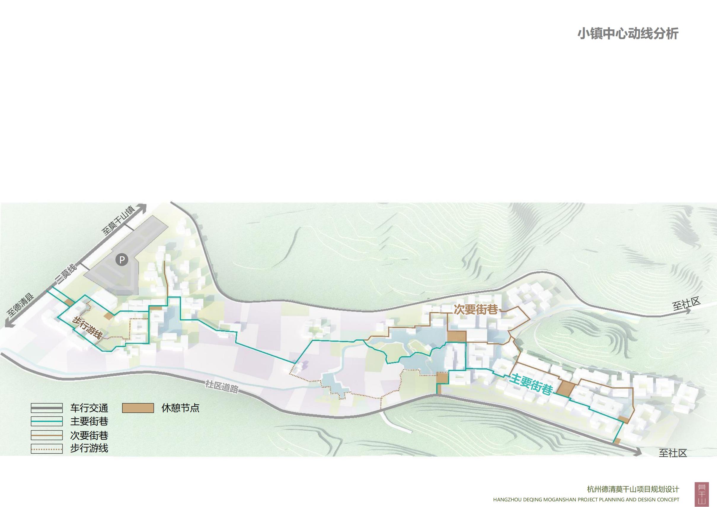 图片[115]-杭州德清莫干山田园综合体康养小镇项目总体概念规划设计 - 爱思迪-爱思迪
