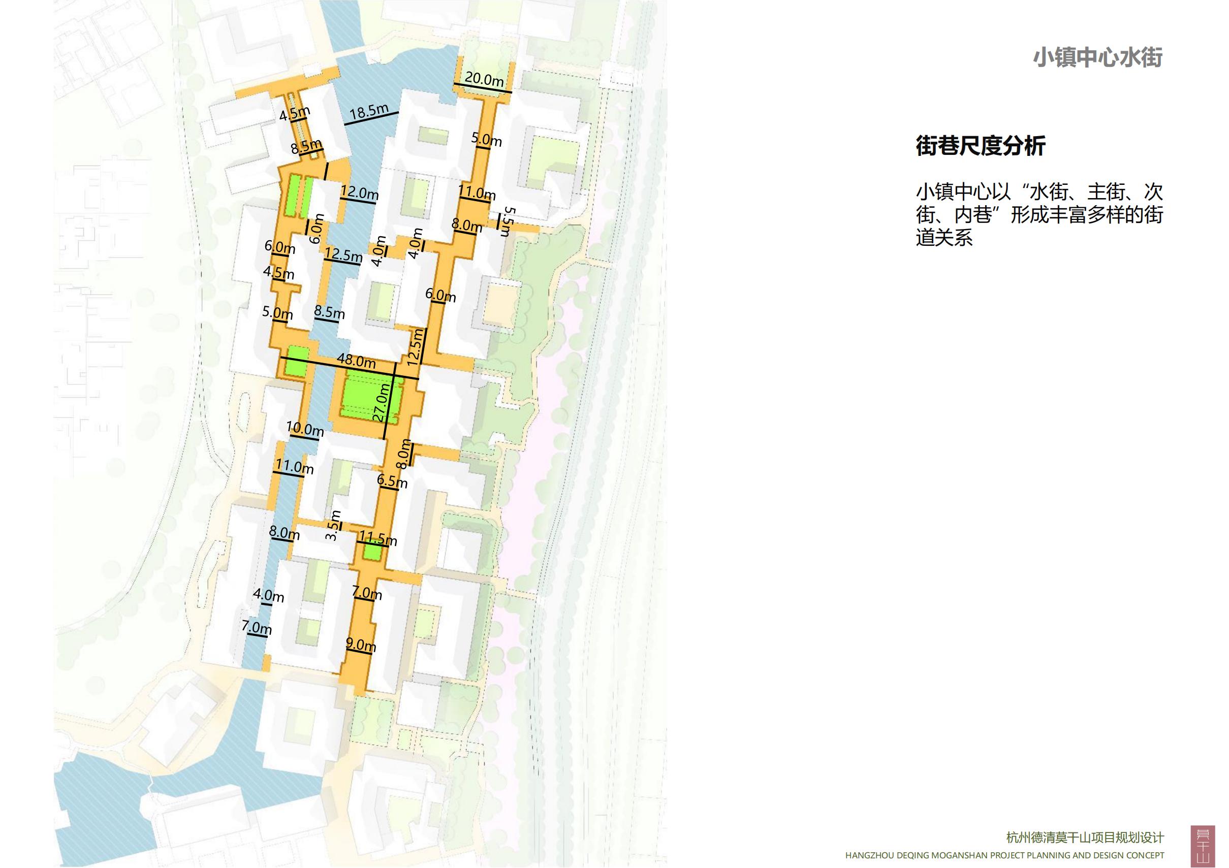 图片[118]-杭州德清莫干山田园综合体康养小镇项目总体概念规划设计 - 爱思迪-爱思迪