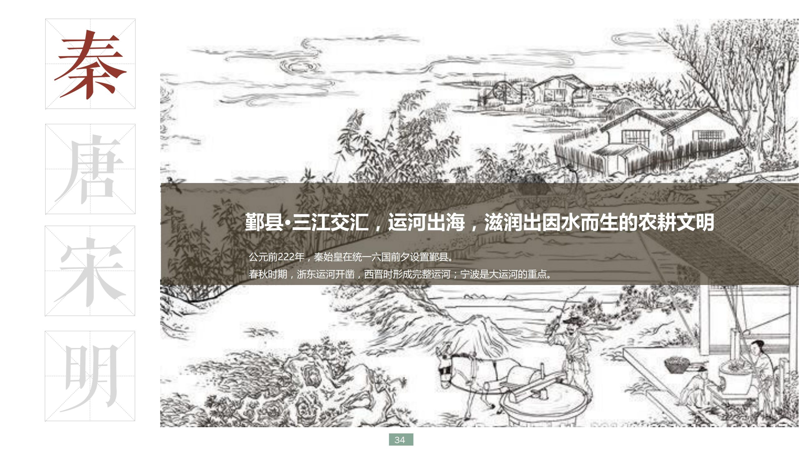 图片[34]-浙江宁波新希望田园康养小镇旅游总体策划及概念性规划 - 爱思迪-爱思迪