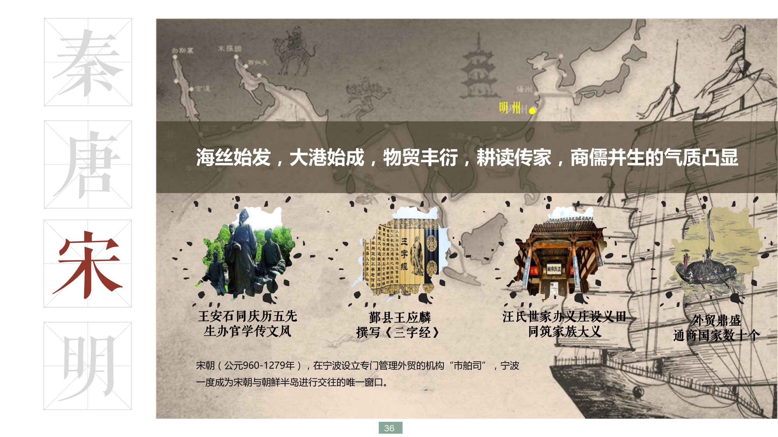 图片[36]-浙江宁波新希望田园康养小镇旅游总体策划及概念性规划 - 爱思迪-爱思迪