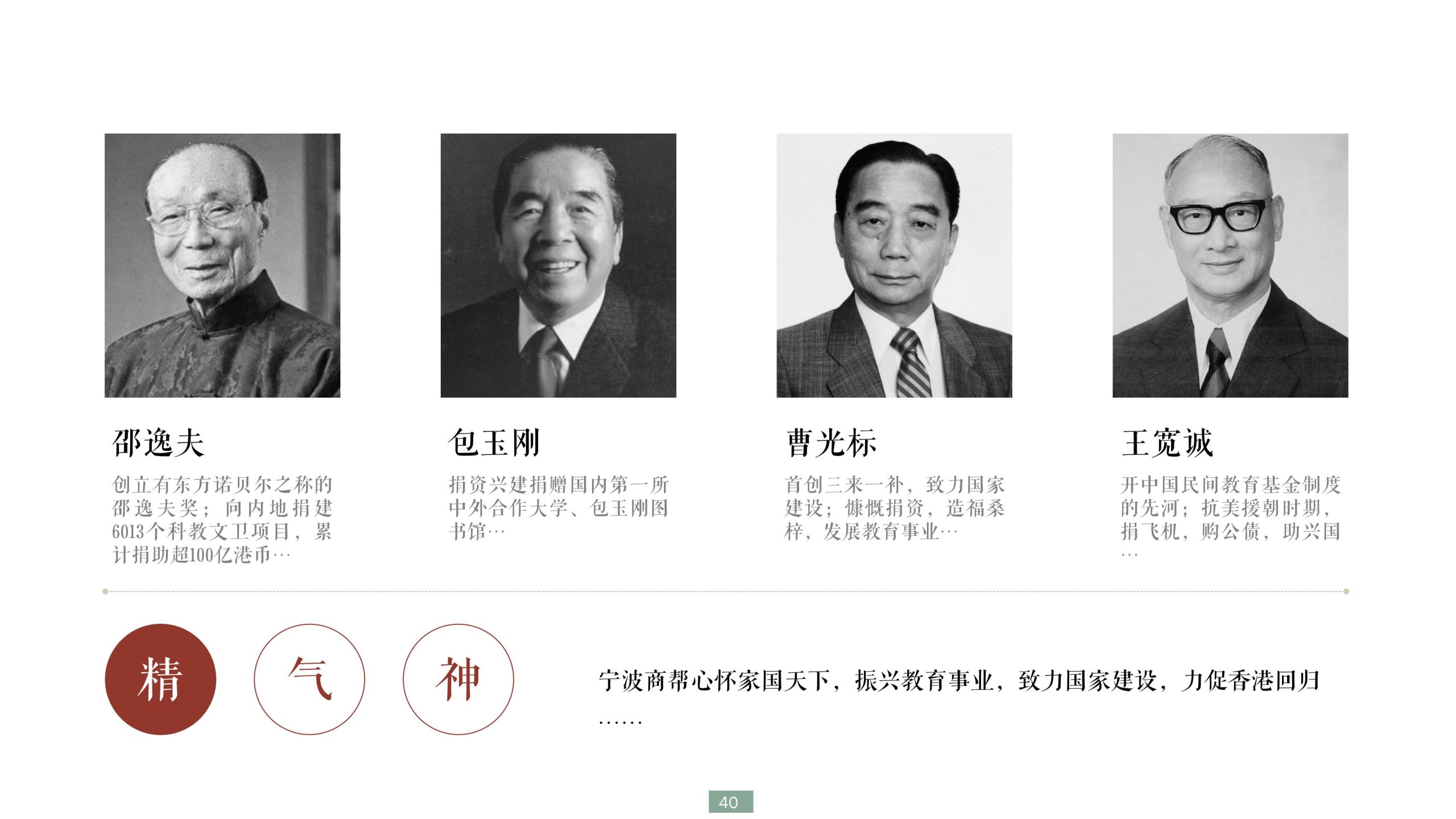 图片[40]-浙江宁波新希望田园康养小镇旅游总体策划及概念性规划 - 爱思迪-爱思迪