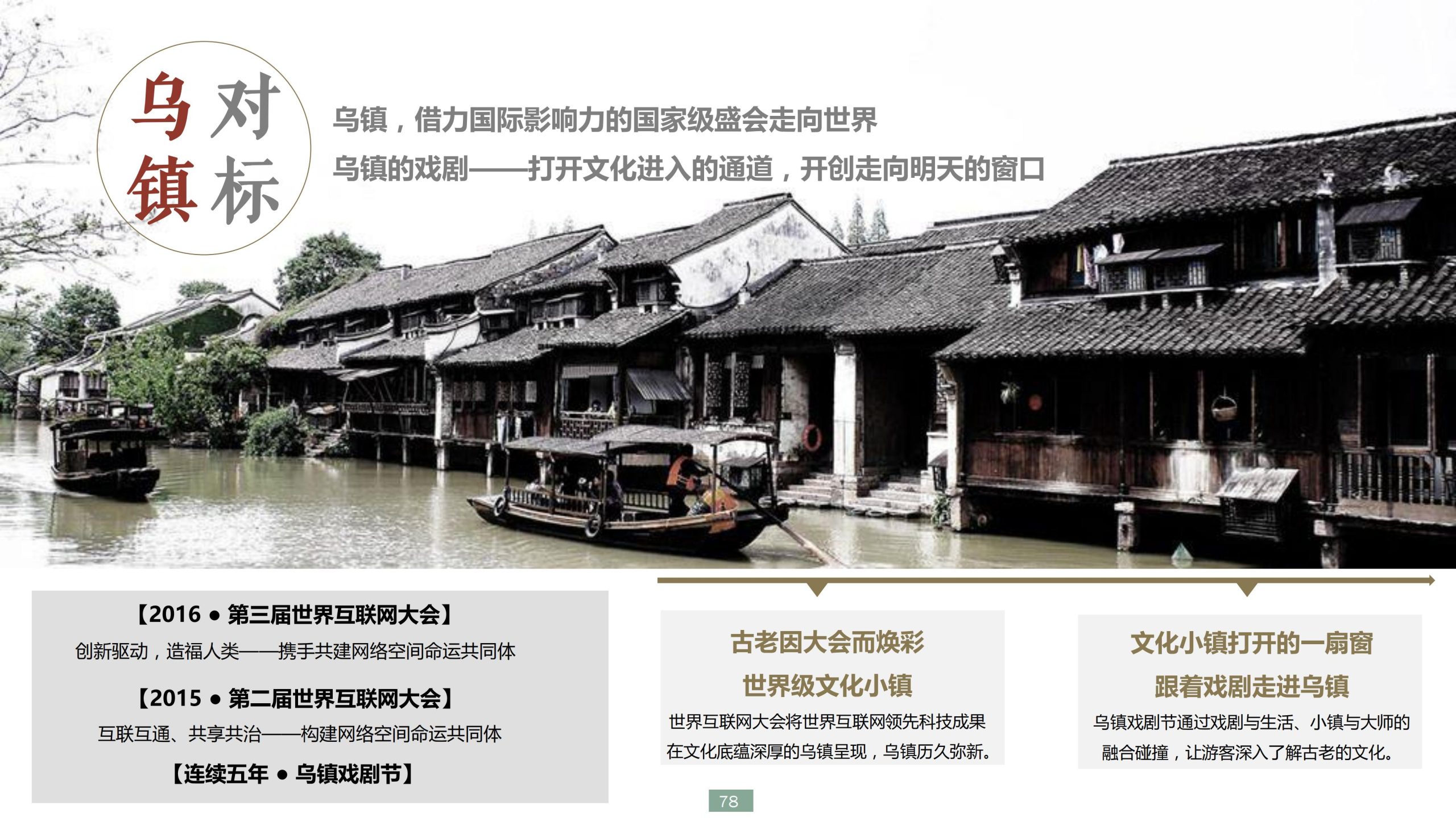 图片[78]-浙江宁波新希望田园康养小镇旅游总体策划及概念性规划 - 爱思迪-爱思迪