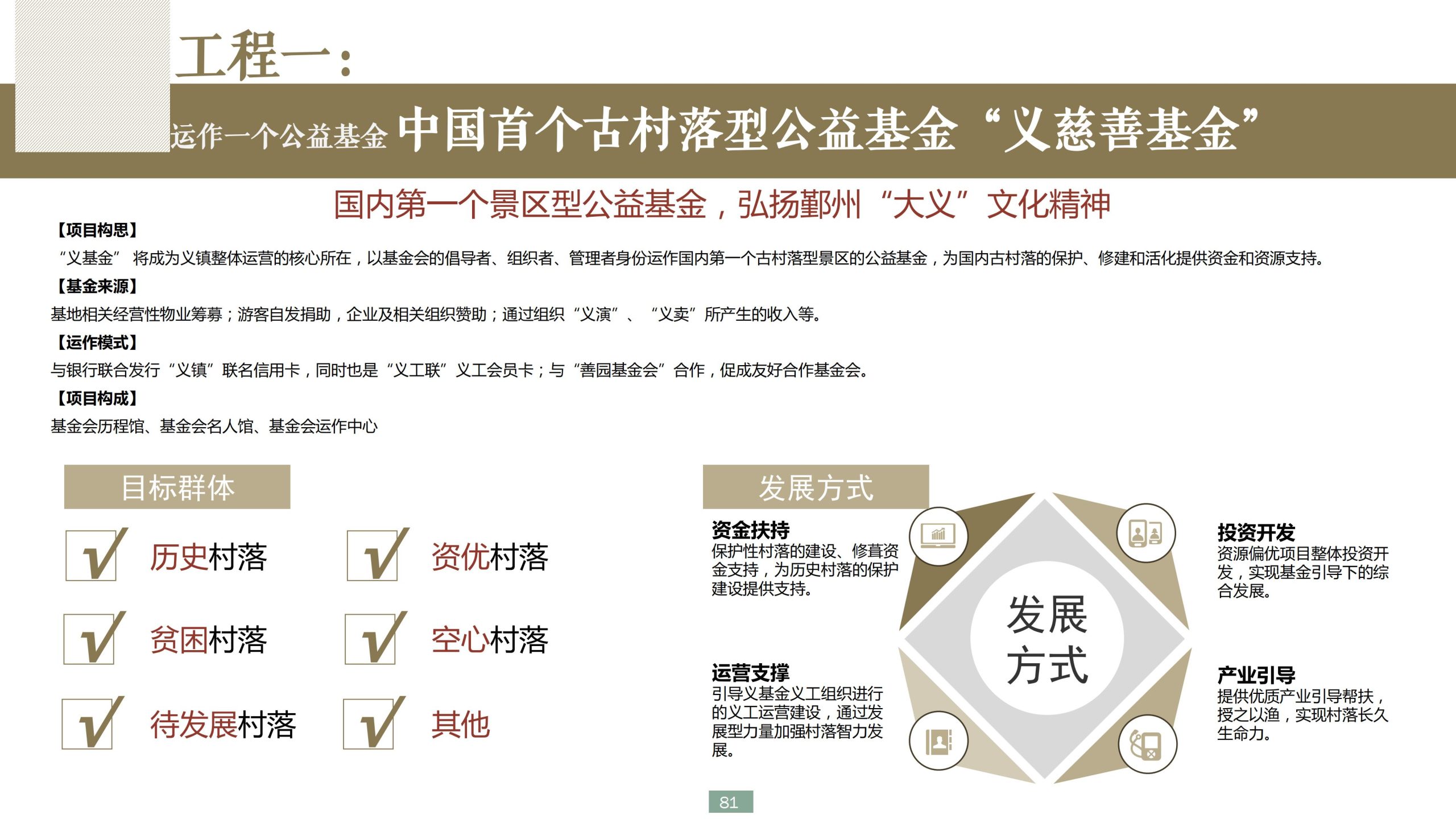 图片[81]-浙江宁波新希望田园康养小镇旅游总体策划及概念性规划 - 爱思迪-爱思迪