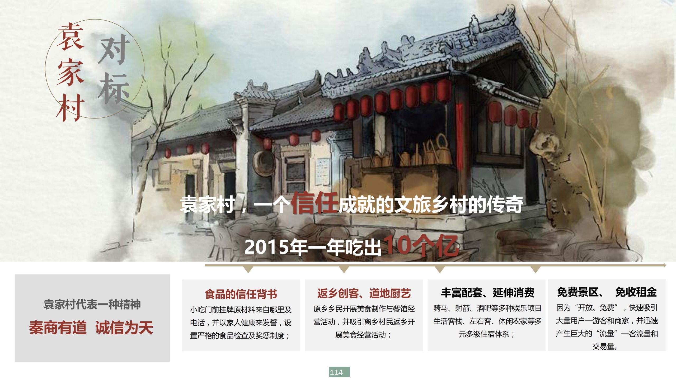 图片[114]-浙江宁波新希望田园康养小镇旅游总体策划及概念性规划 - 爱思迪-爱思迪