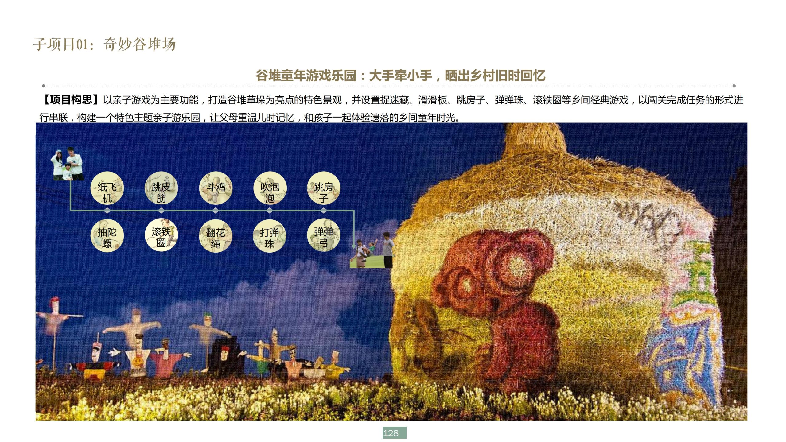 图片[128]-浙江宁波新希望田园康养小镇旅游总体策划及概念性规划 - 爱思迪-爱思迪