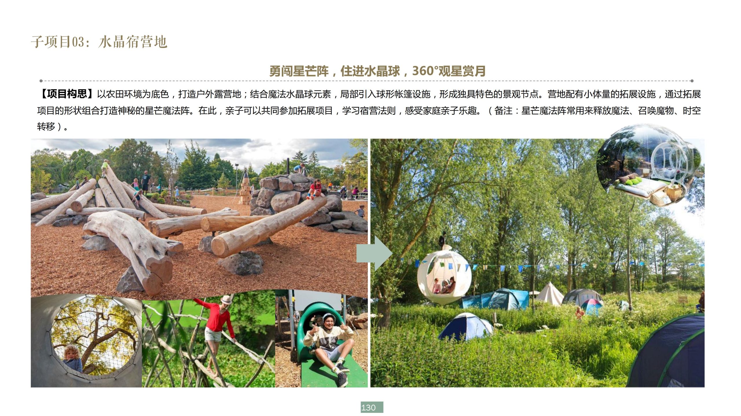 图片[130]-浙江宁波新希望田园康养小镇旅游总体策划及概念性规划 - 爱思迪-爱思迪