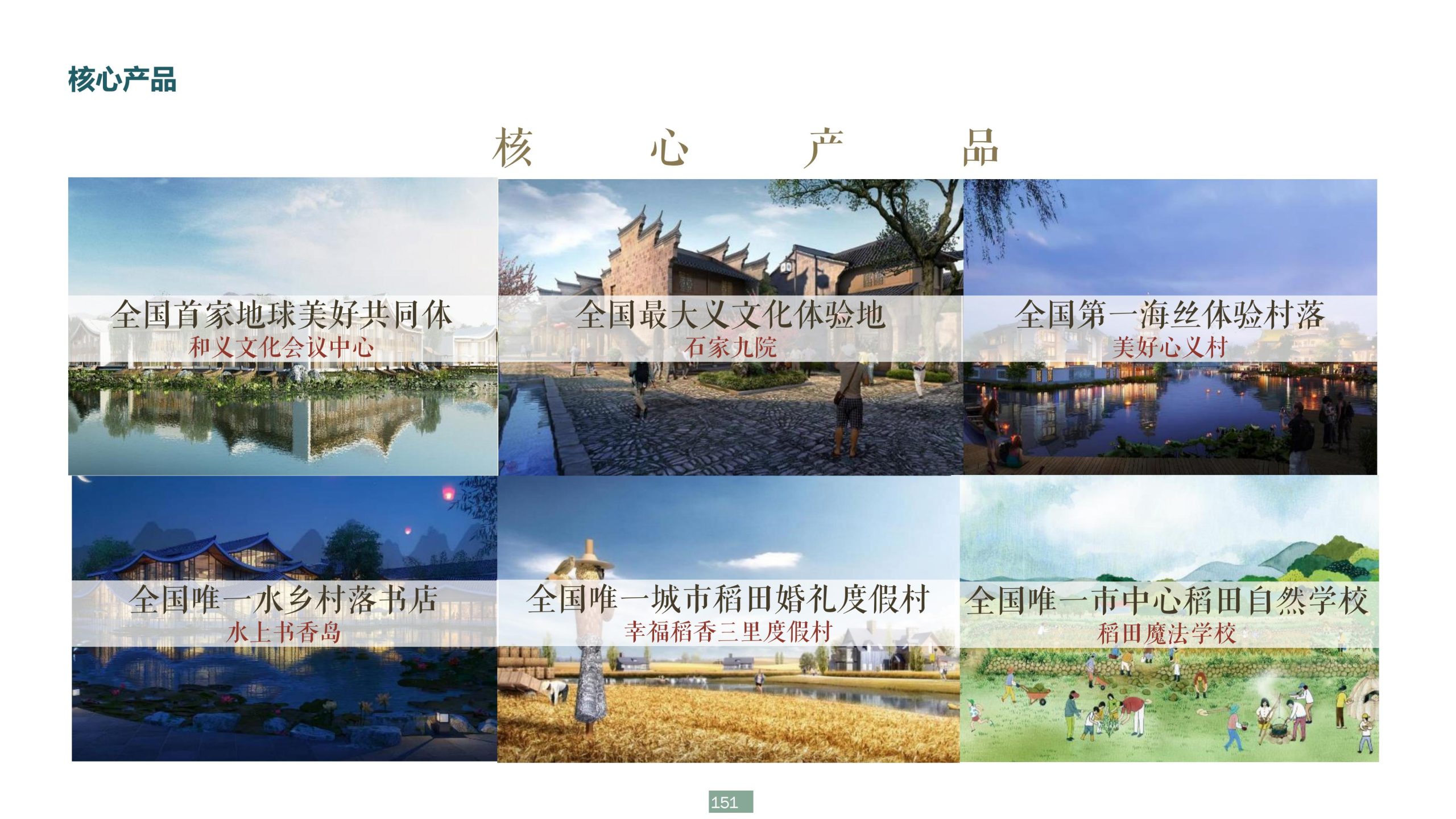 图片[151]-浙江宁波新希望田园康养小镇旅游总体策划及概念性规划 - 爱思迪-爱思迪