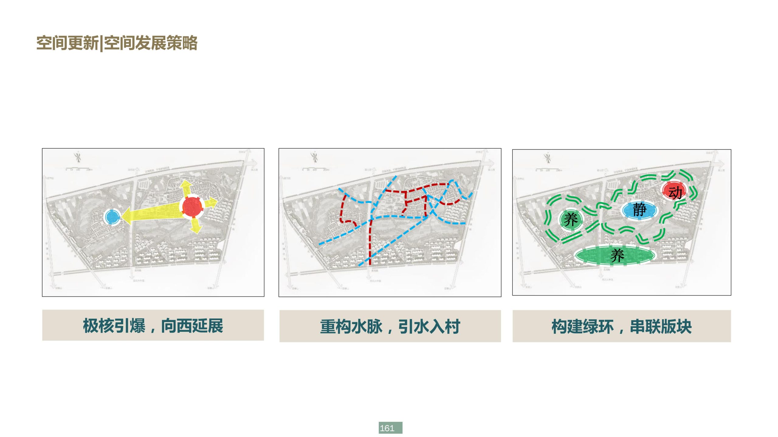 图片[161]-浙江宁波新希望田园康养小镇旅游总体策划及概念性规划 - 爱思迪-爱思迪