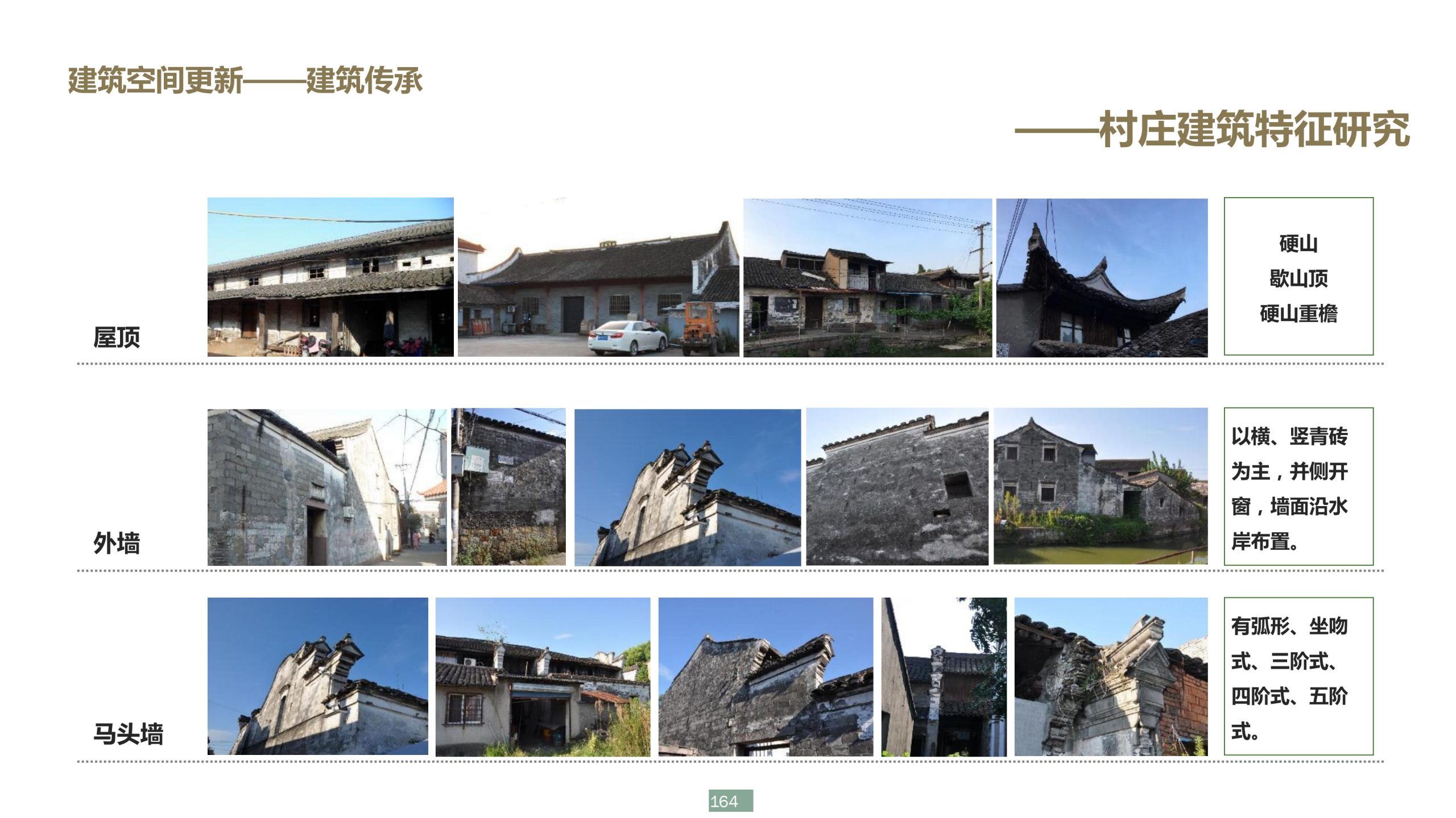 图片[164]-浙江宁波新希望田园康养小镇旅游总体策划及概念性规划 - 爱思迪-爱思迪