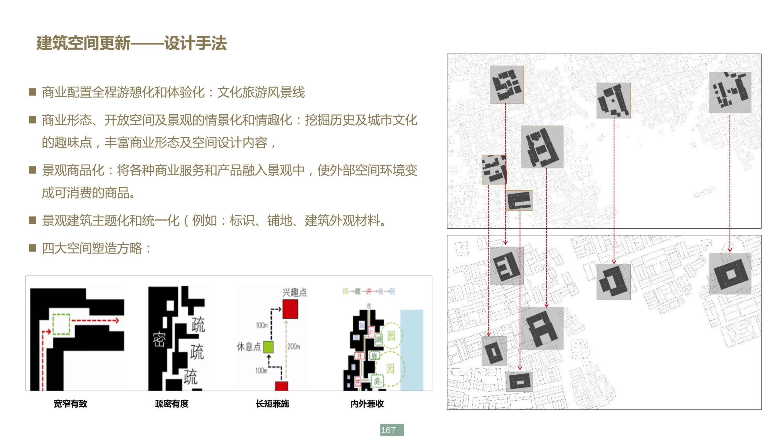 图片[167]-浙江宁波新希望田园康养小镇旅游总体策划及概念性规划 - 爱思迪-爱思迪