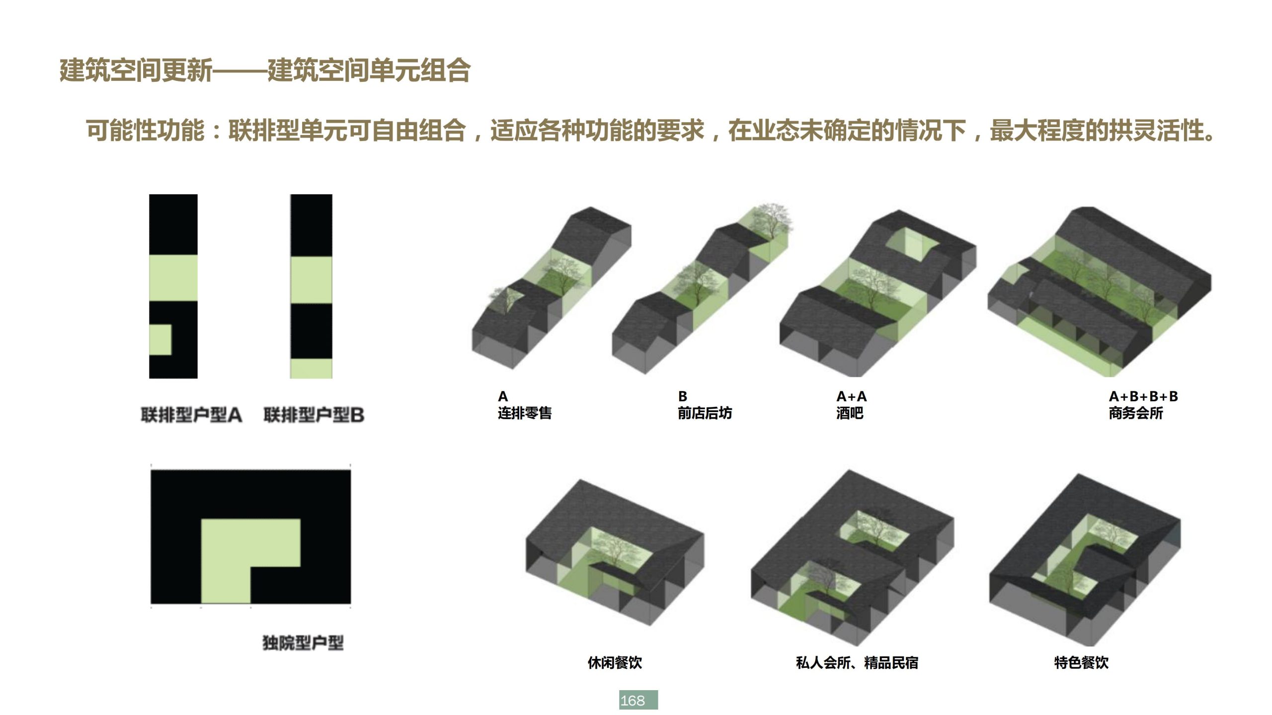 图片[168]-浙江宁波新希望田园康养小镇旅游总体策划及概念性规划 - 爱思迪-爱思迪