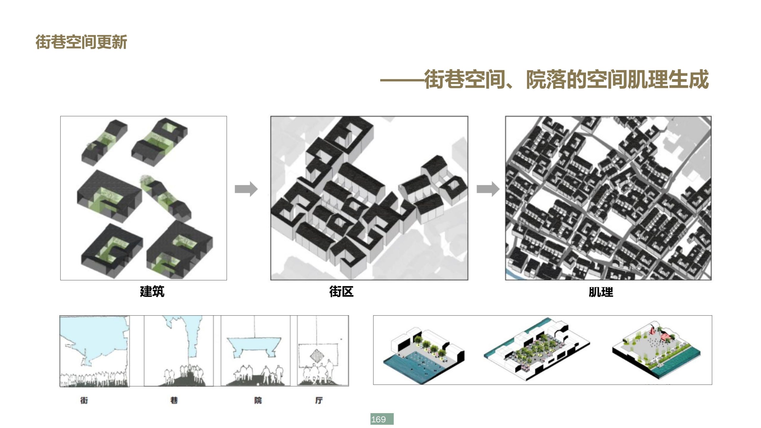 图片[169]-浙江宁波新希望田园康养小镇旅游总体策划及概念性规划 - 爱思迪-爱思迪