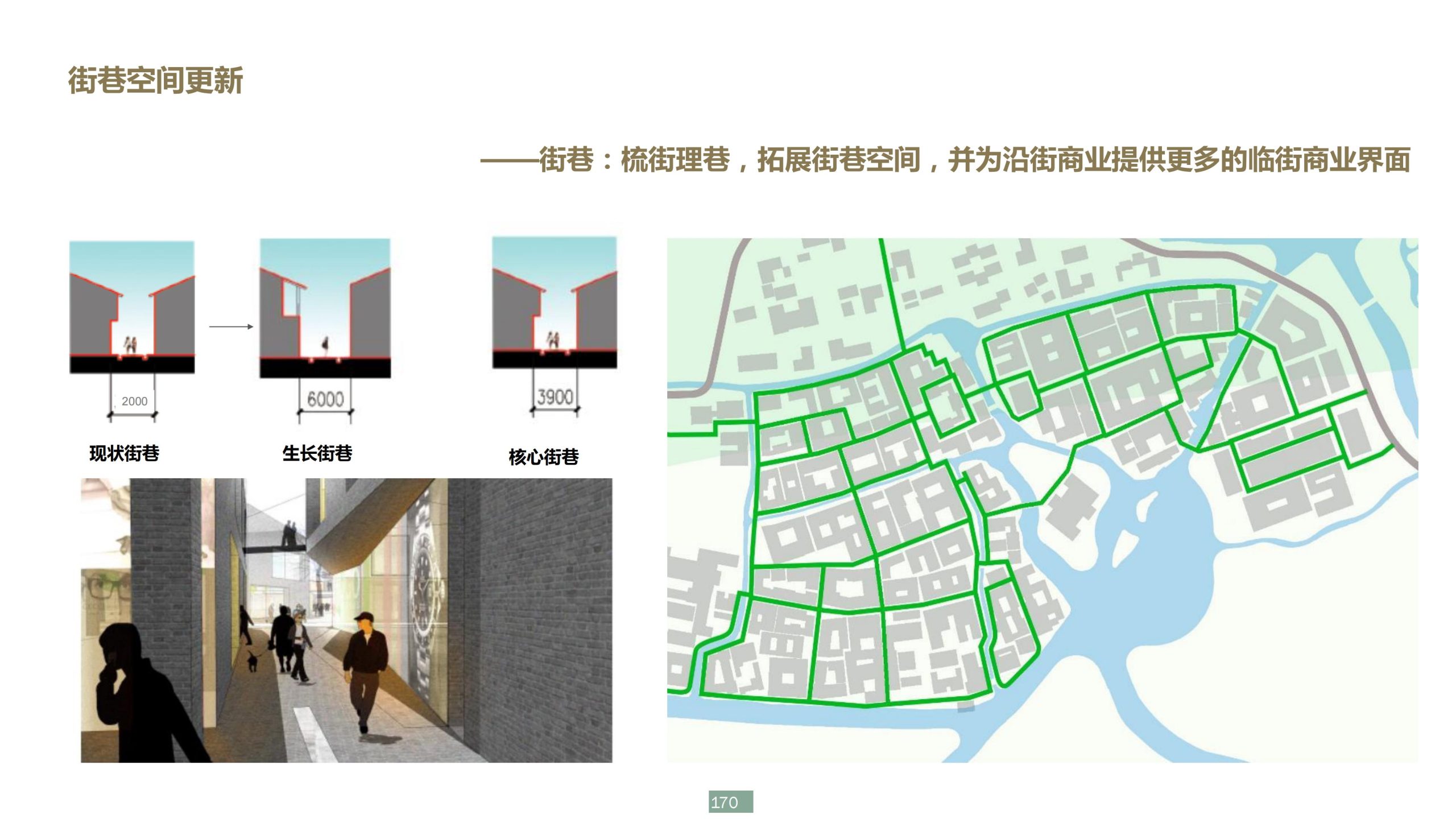 图片[170]-浙江宁波新希望田园康养小镇旅游总体策划及概念性规划 - 爱思迪-爱思迪