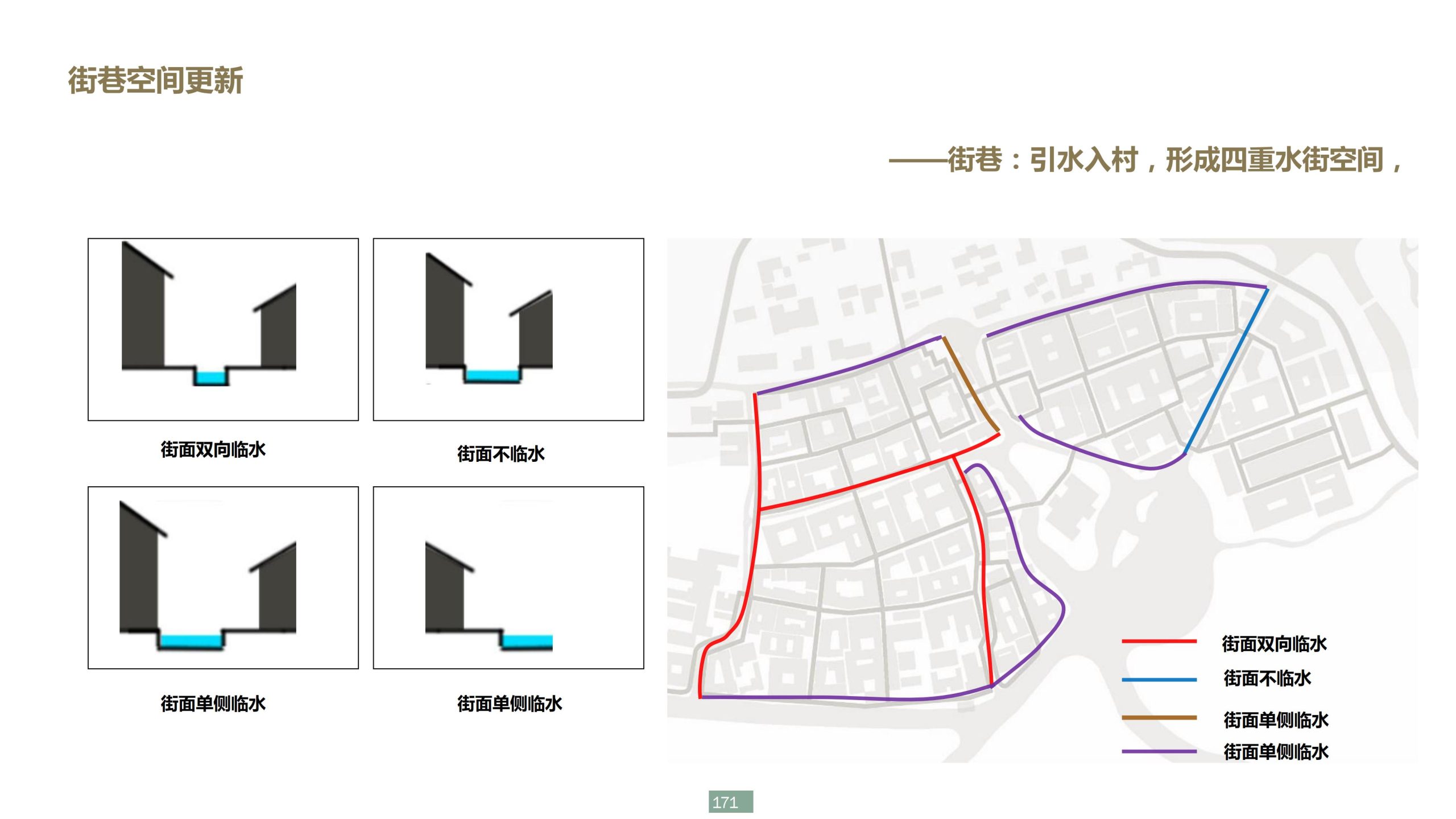 图片[171]-浙江宁波新希望田园康养小镇旅游总体策划及概念性规划 - 爱思迪-爱思迪