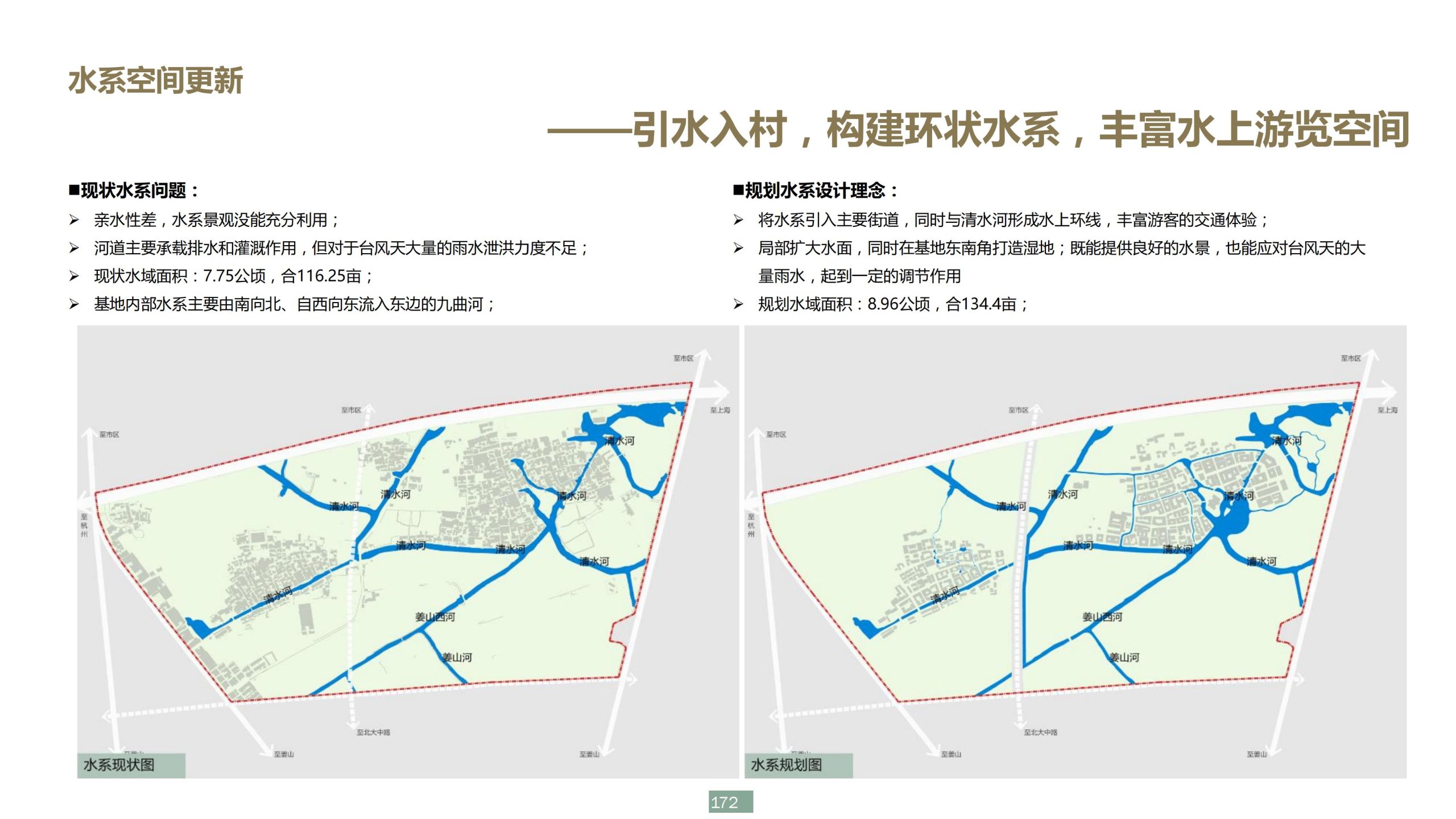 图片[172]-浙江宁波新希望田园康养小镇旅游总体策划及概念性规划 - 爱思迪-爱思迪