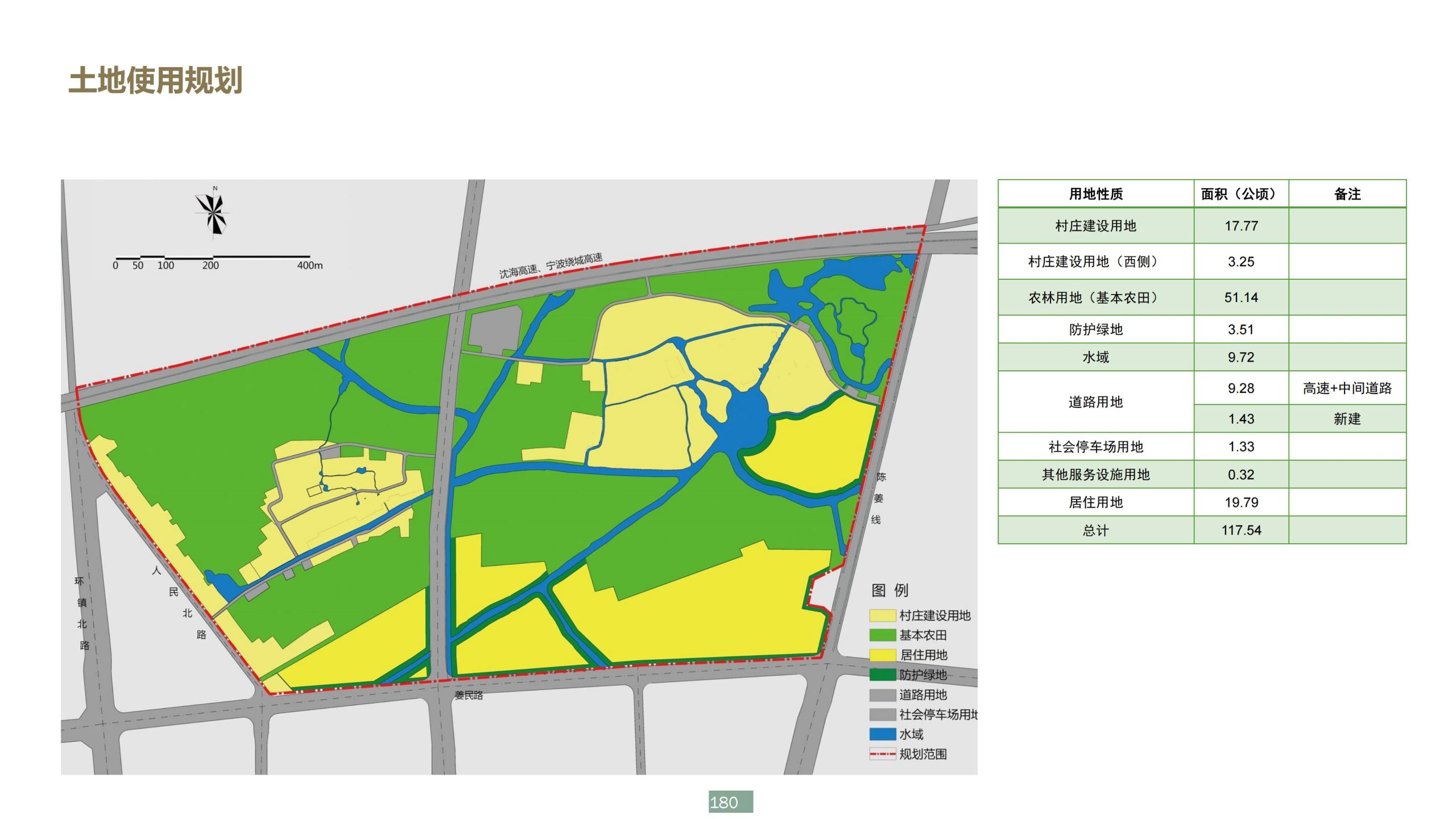 图片[180]-浙江宁波新希望田园康养小镇旅游总体策划及概念性规划 - 爱思迪-爱思迪