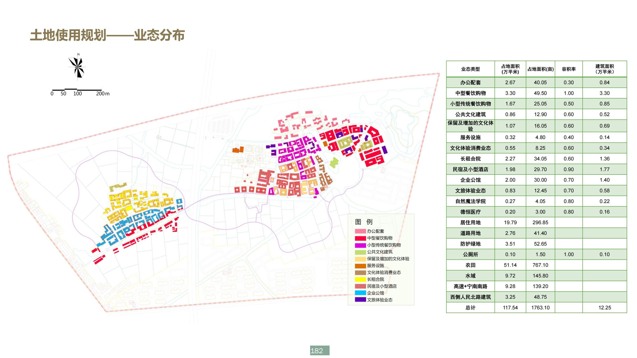 图片[182]-浙江宁波新希望田园康养小镇旅游总体策划及概念性规划 - 爱思迪-爱思迪