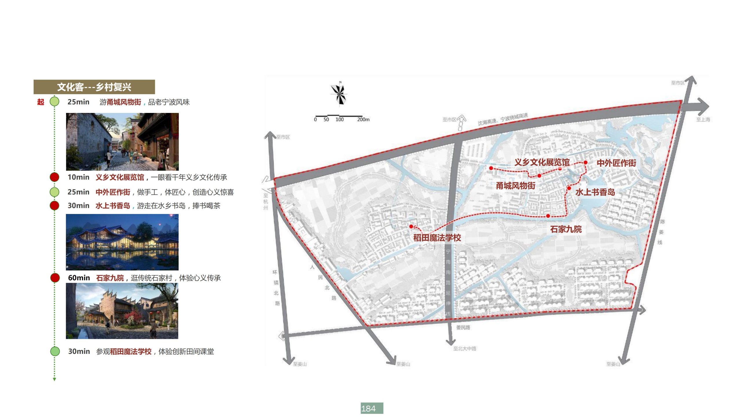 图片[184]-浙江宁波新希望田园康养小镇旅游总体策划及概念性规划 - 爱思迪-爱思迪