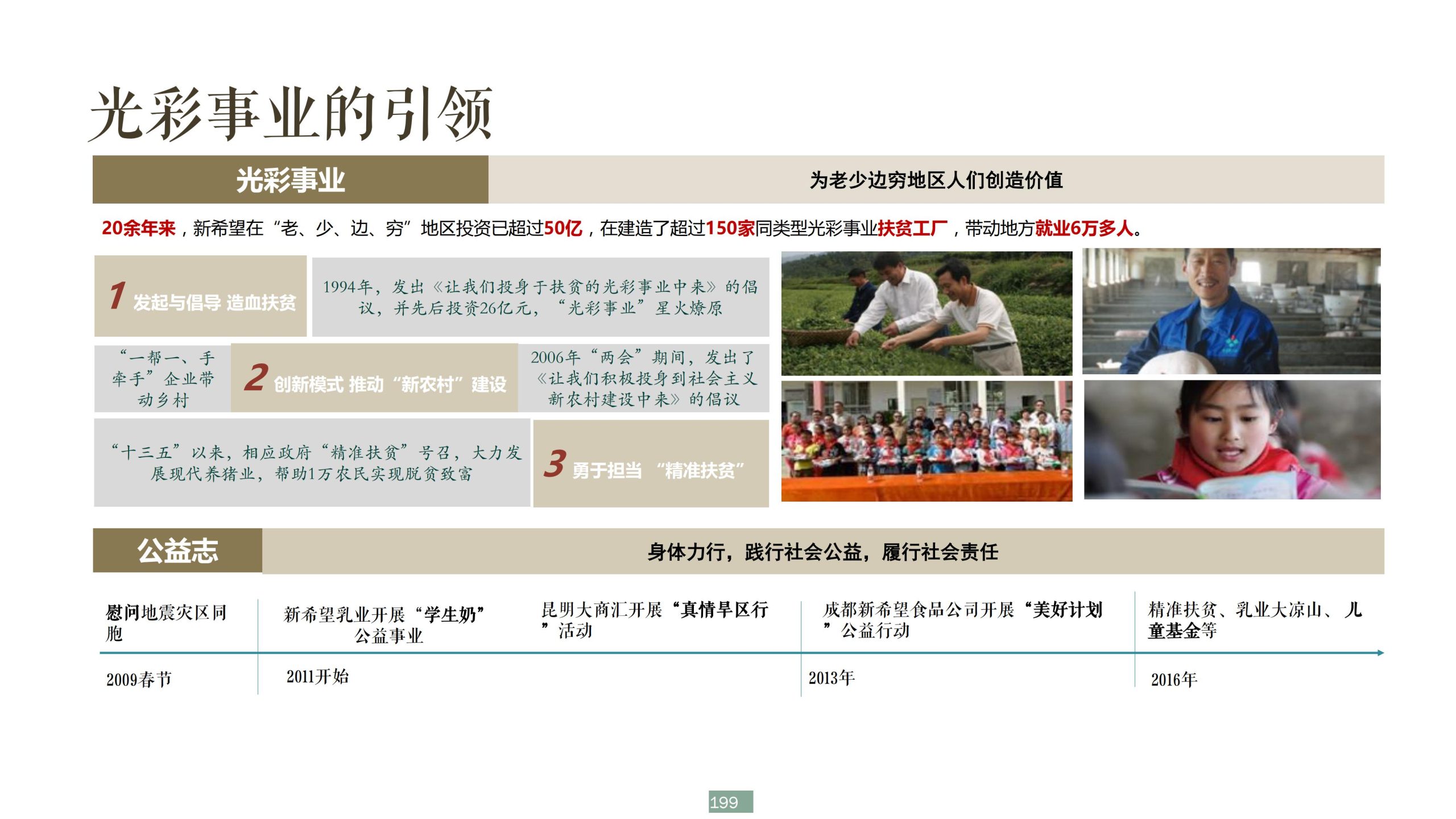 图片[199]-浙江宁波新希望田园康养小镇旅游总体策划及概念性规划 - 爱思迪-爱思迪