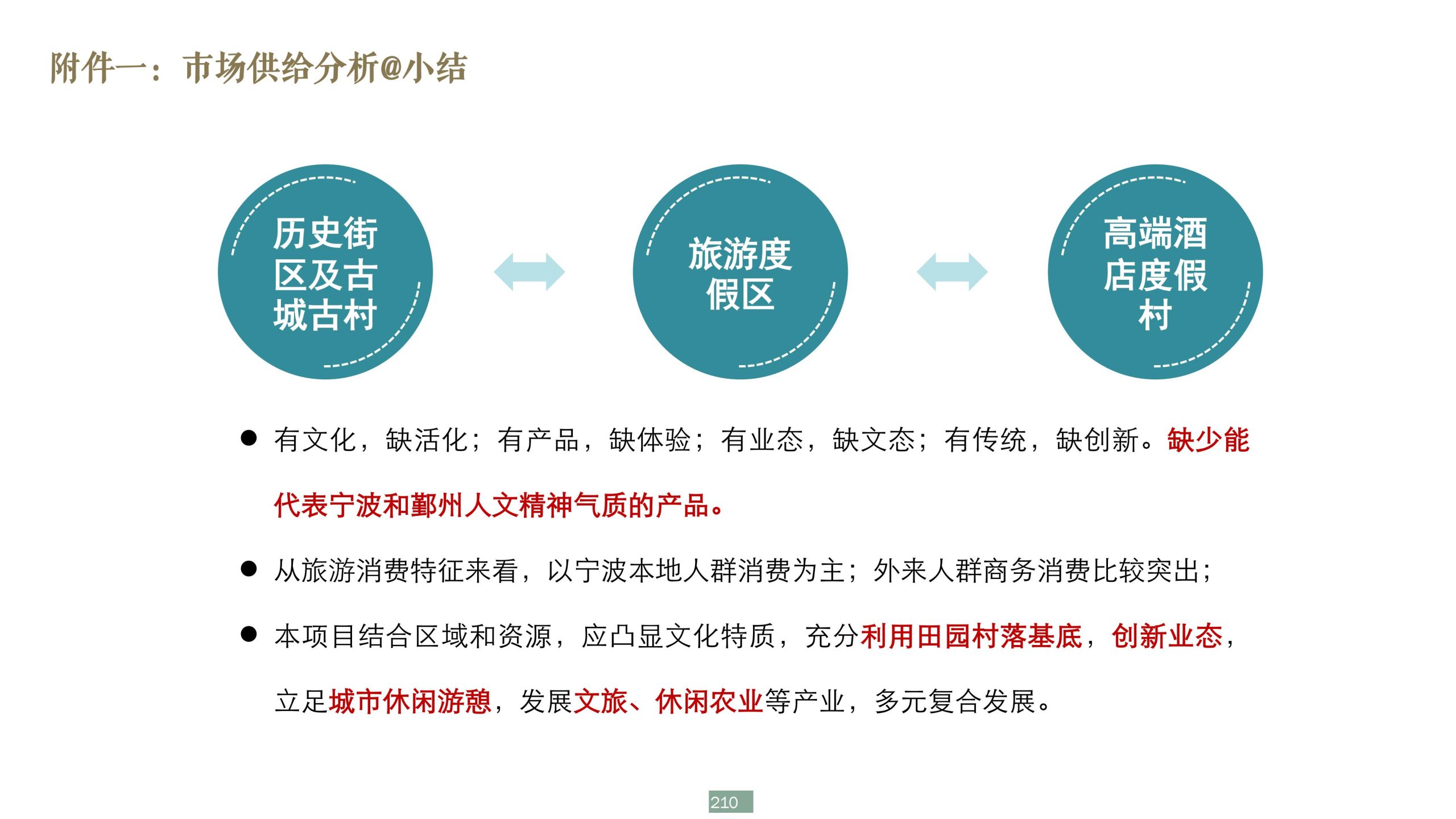图片[210]-浙江宁波新希望田园康养小镇旅游总体策划及概念性规划 - 爱思迪-爱思迪