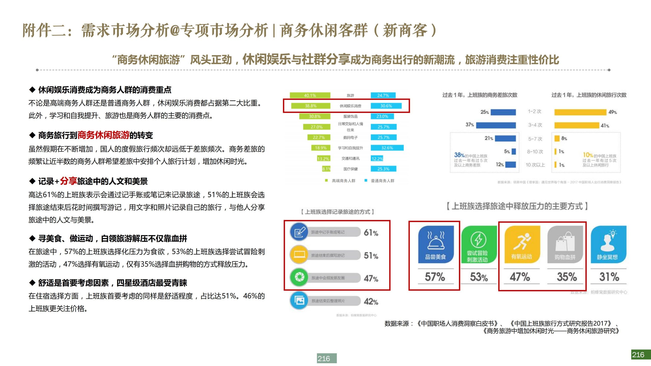 图片[216]-浙江宁波新希望田园康养小镇旅游总体策划及概念性规划 - 爱思迪-爱思迪
