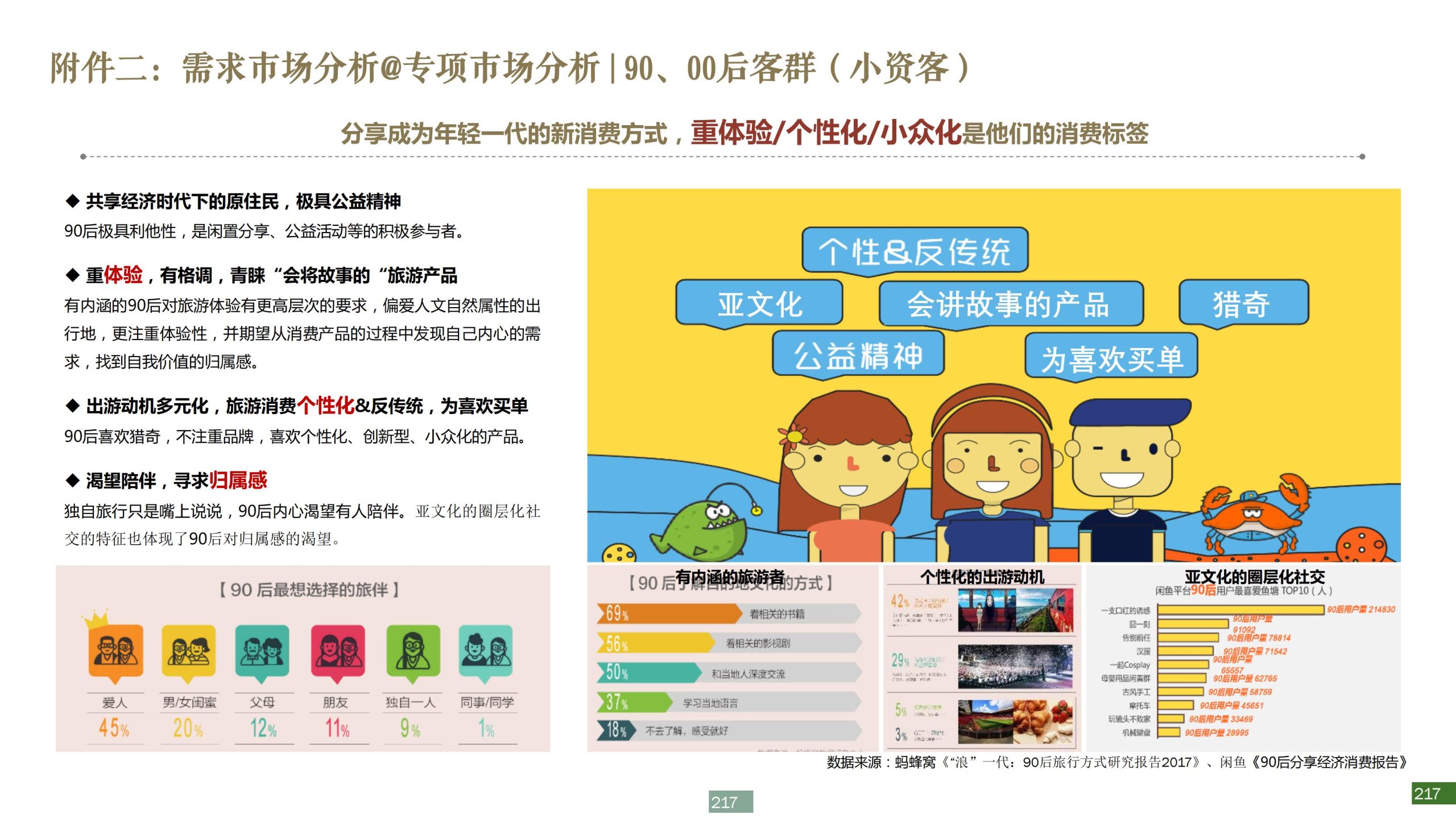 图片[217]-浙江宁波新希望田园康养小镇旅游总体策划及概念性规划 - 爱思迪-爱思迪