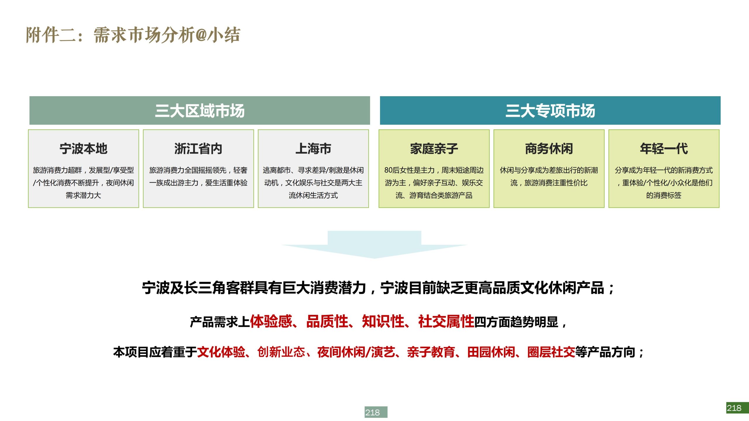 图片[218]-浙江宁波新希望田园康养小镇旅游总体策划及概念性规划 - 爱思迪-爱思迪