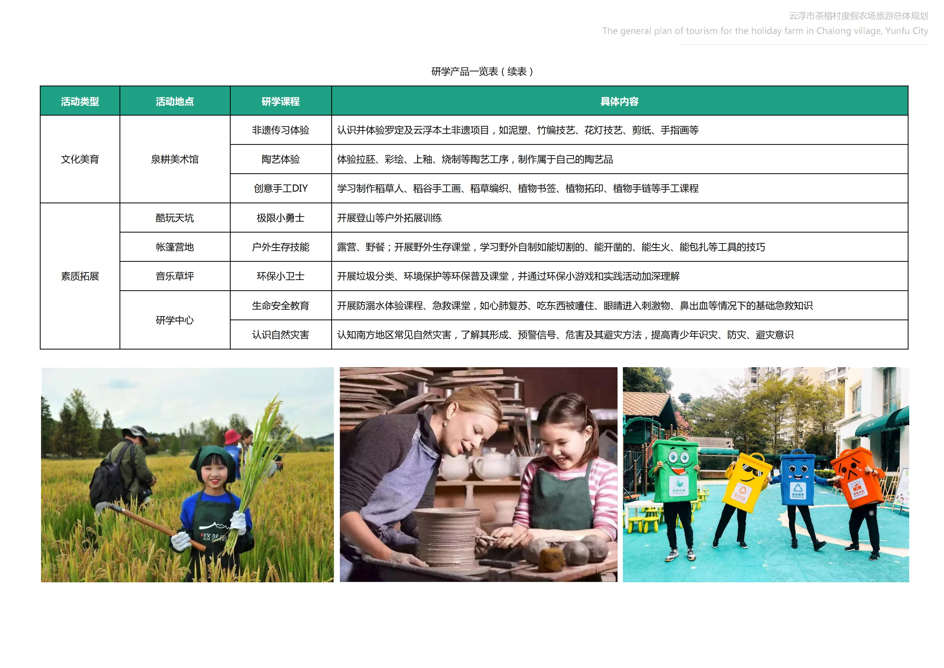 图片[93]-【广东】云浮市茶榕村度假农场旅游总体规划 - 爱思迪-爱思迪